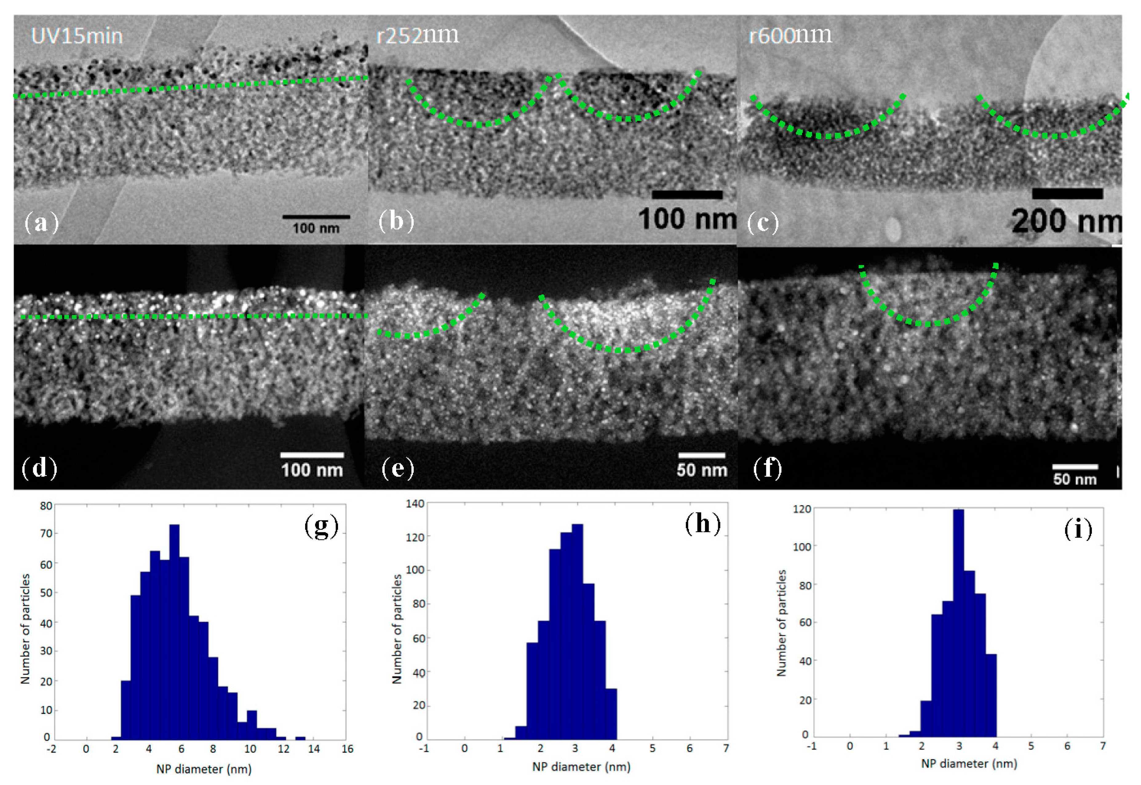 Nanomaterials 07 00334 g001 Nanomaterials 07 00334 g001