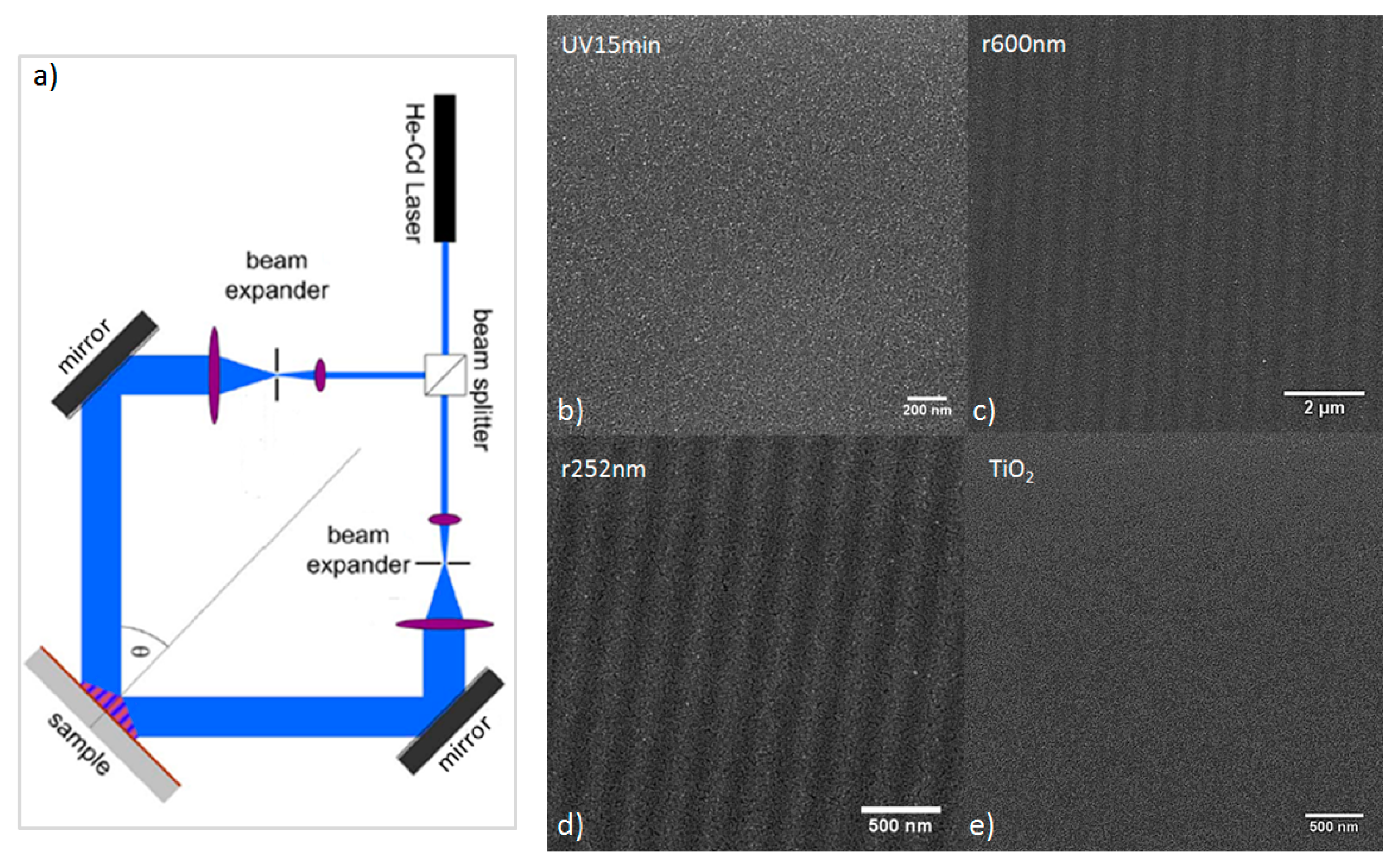 Nanomaterials 07 00334 g002 Nanomaterials 07 00334 g002