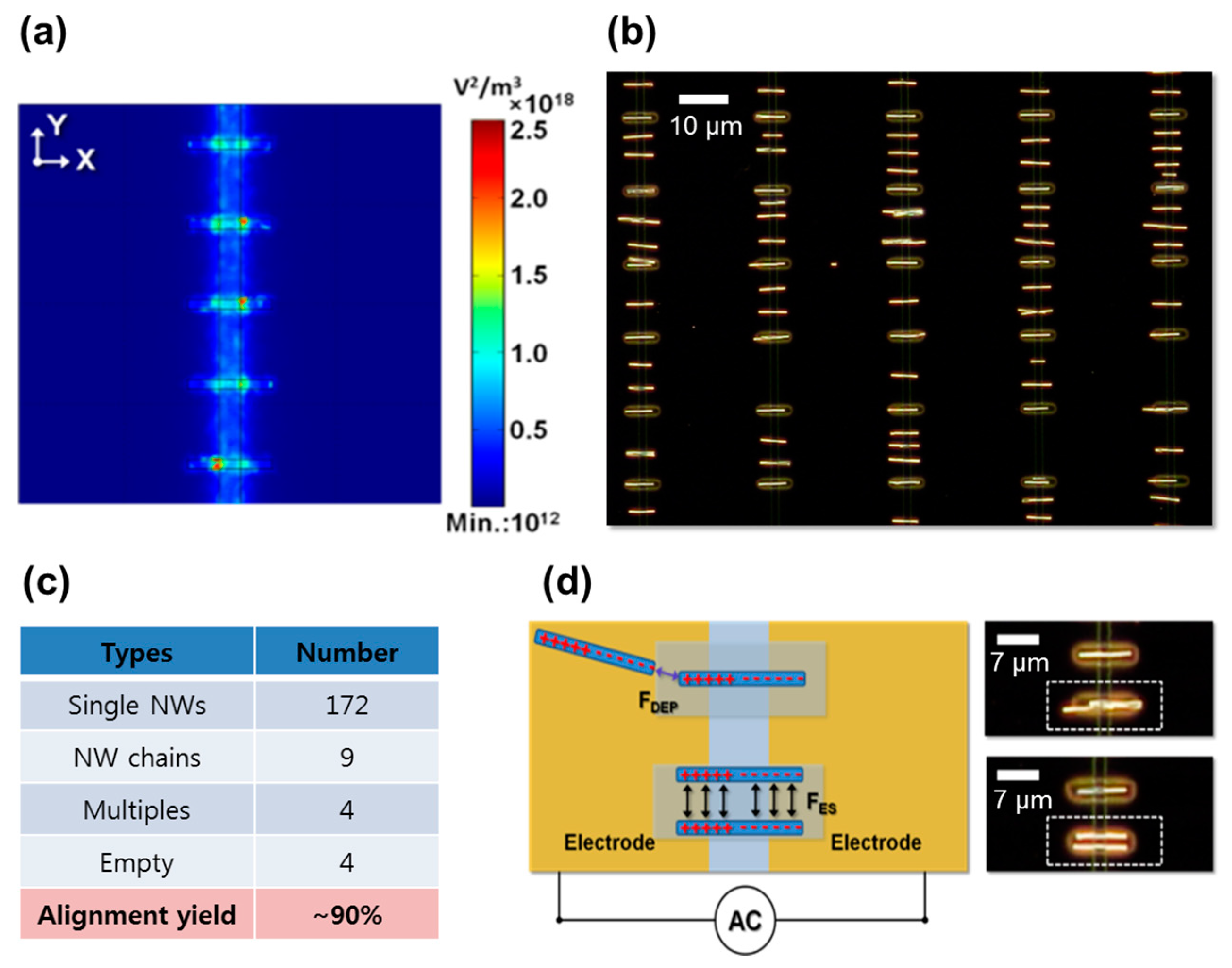 Nanomaterials 07 00335 g005