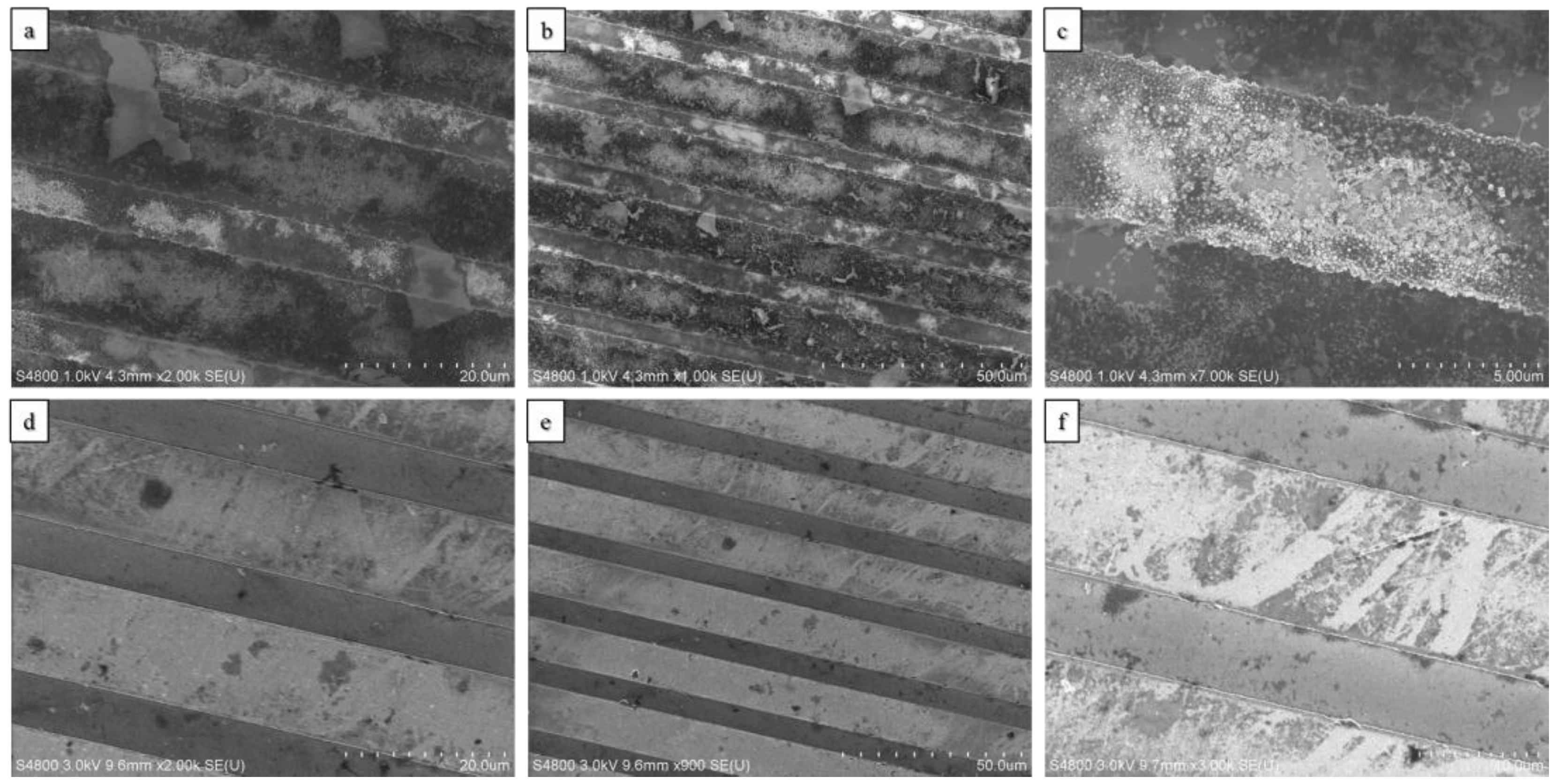 Nanomaterials 07 00339 g004 Nanomaterials 07 00339 g004