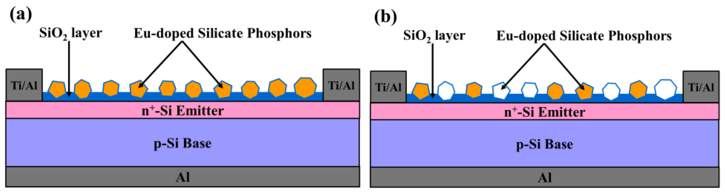 Nanomaterials 07 00340 g001
