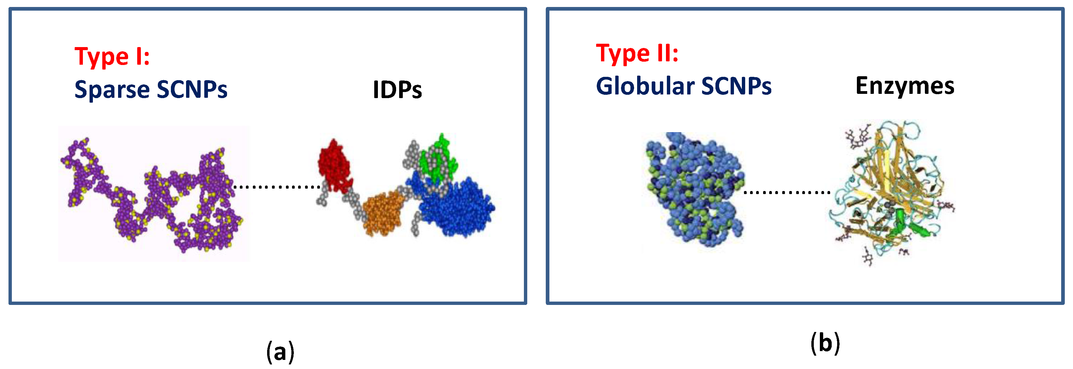 Nanomaterials 07 00341 g002
