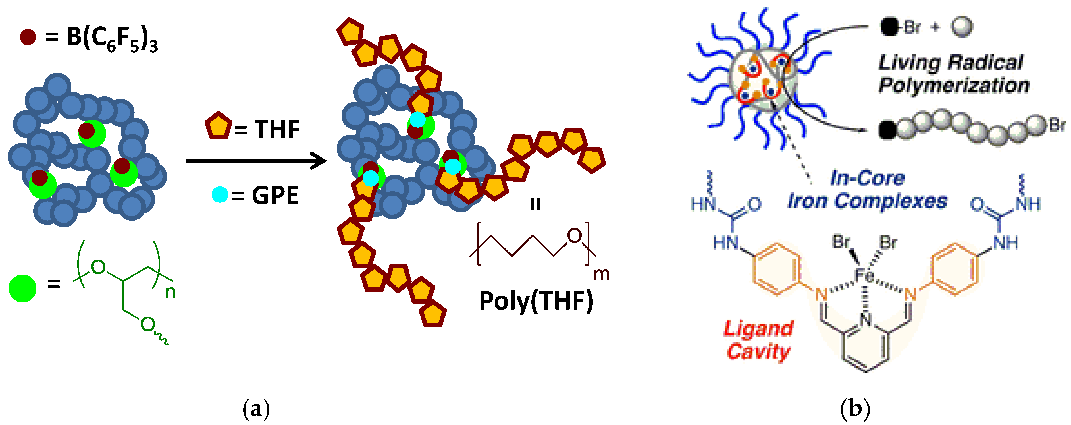 Nanomaterials 07 00341 g007