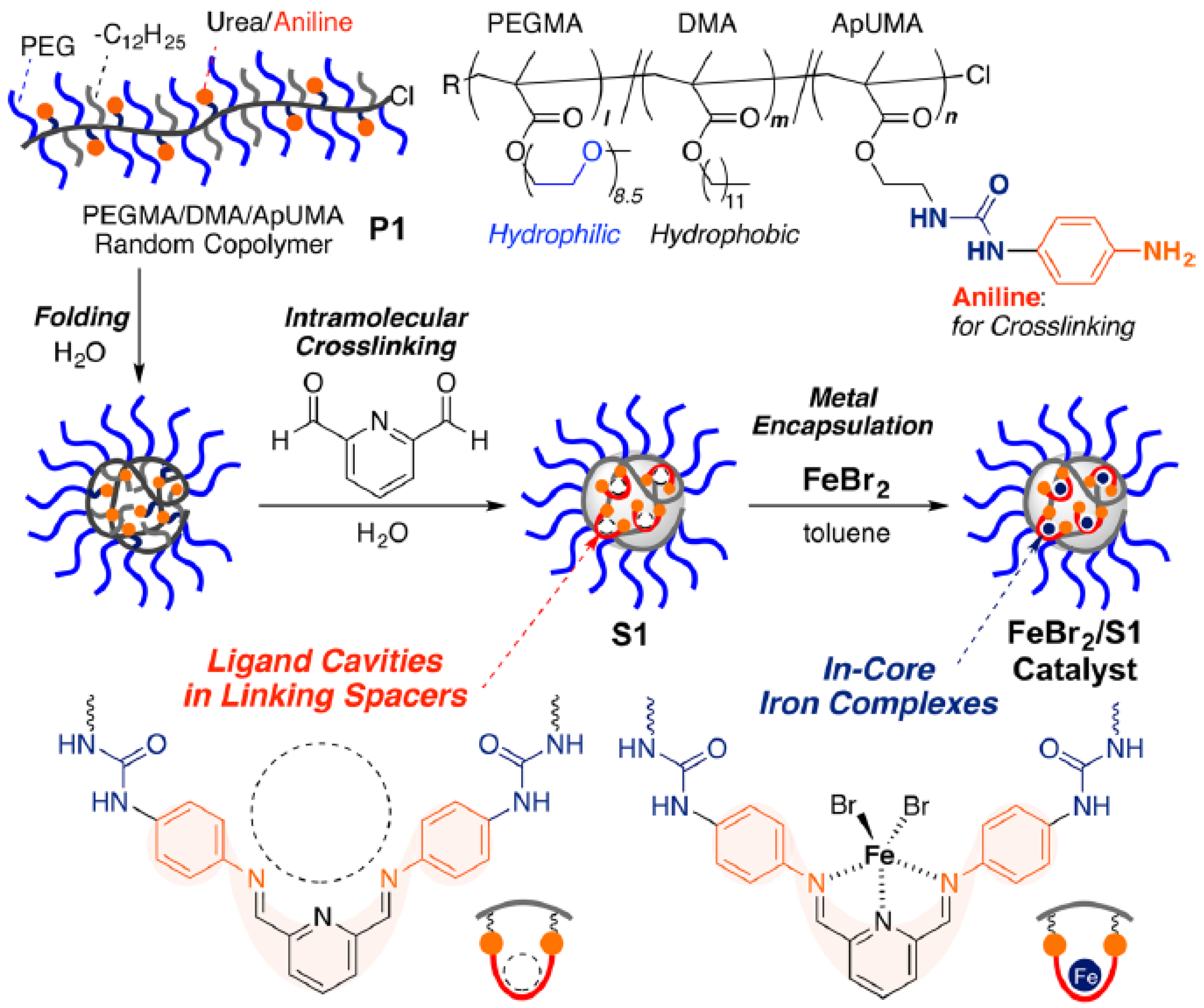 Nanomaterials 07 00341 g008