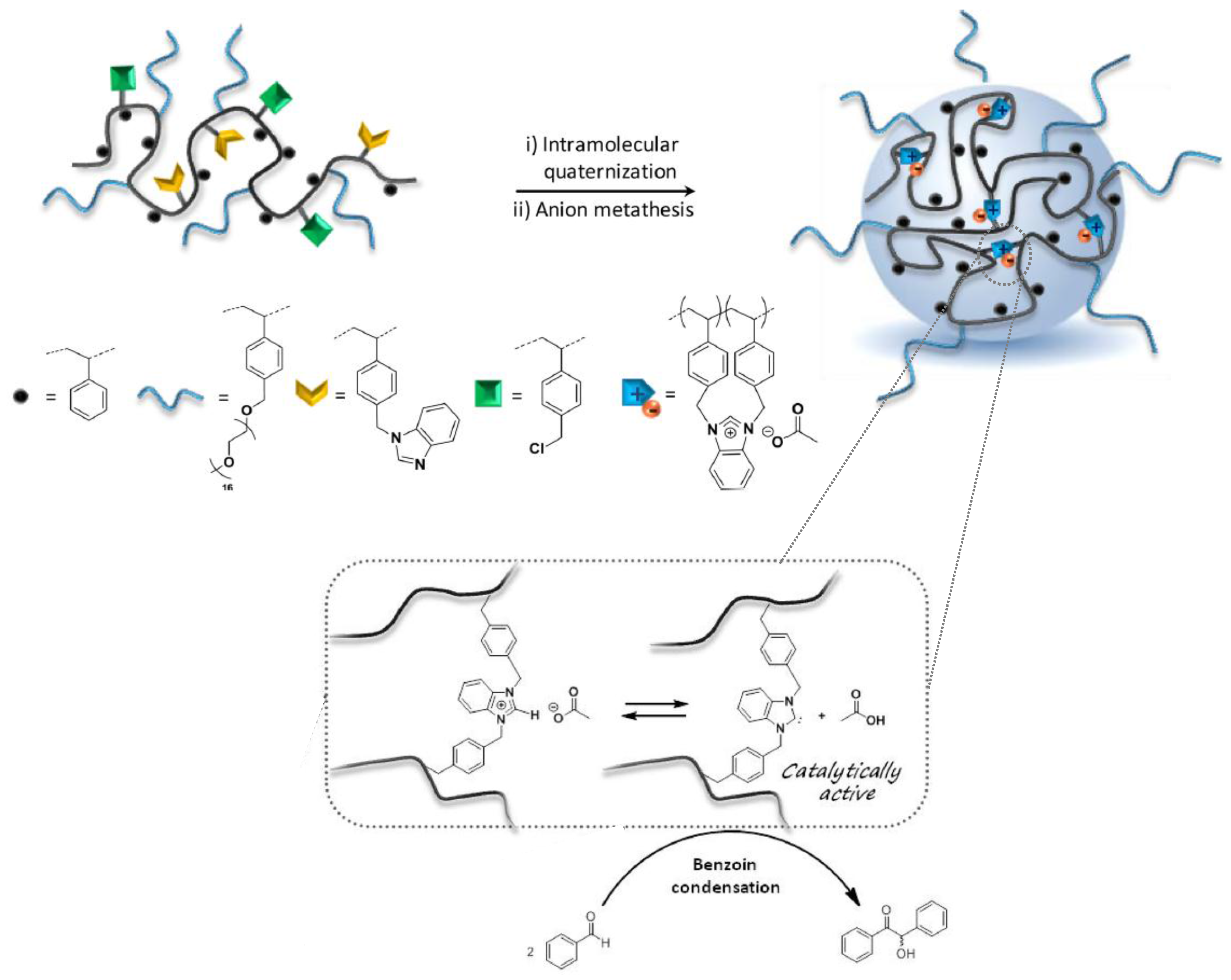 Nanomaterials 07 00341 g010
