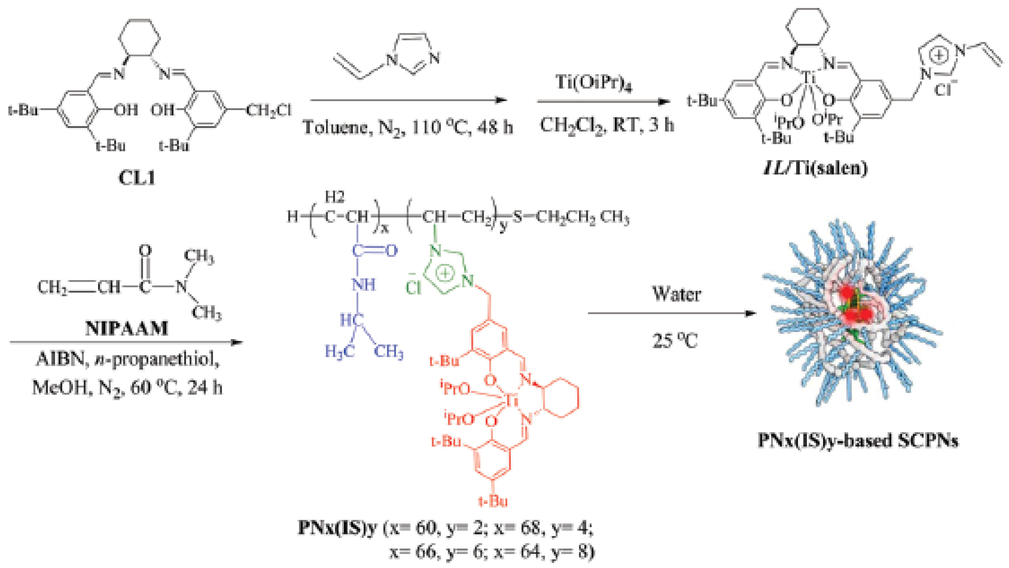 Nanomaterials 07 00341 g011