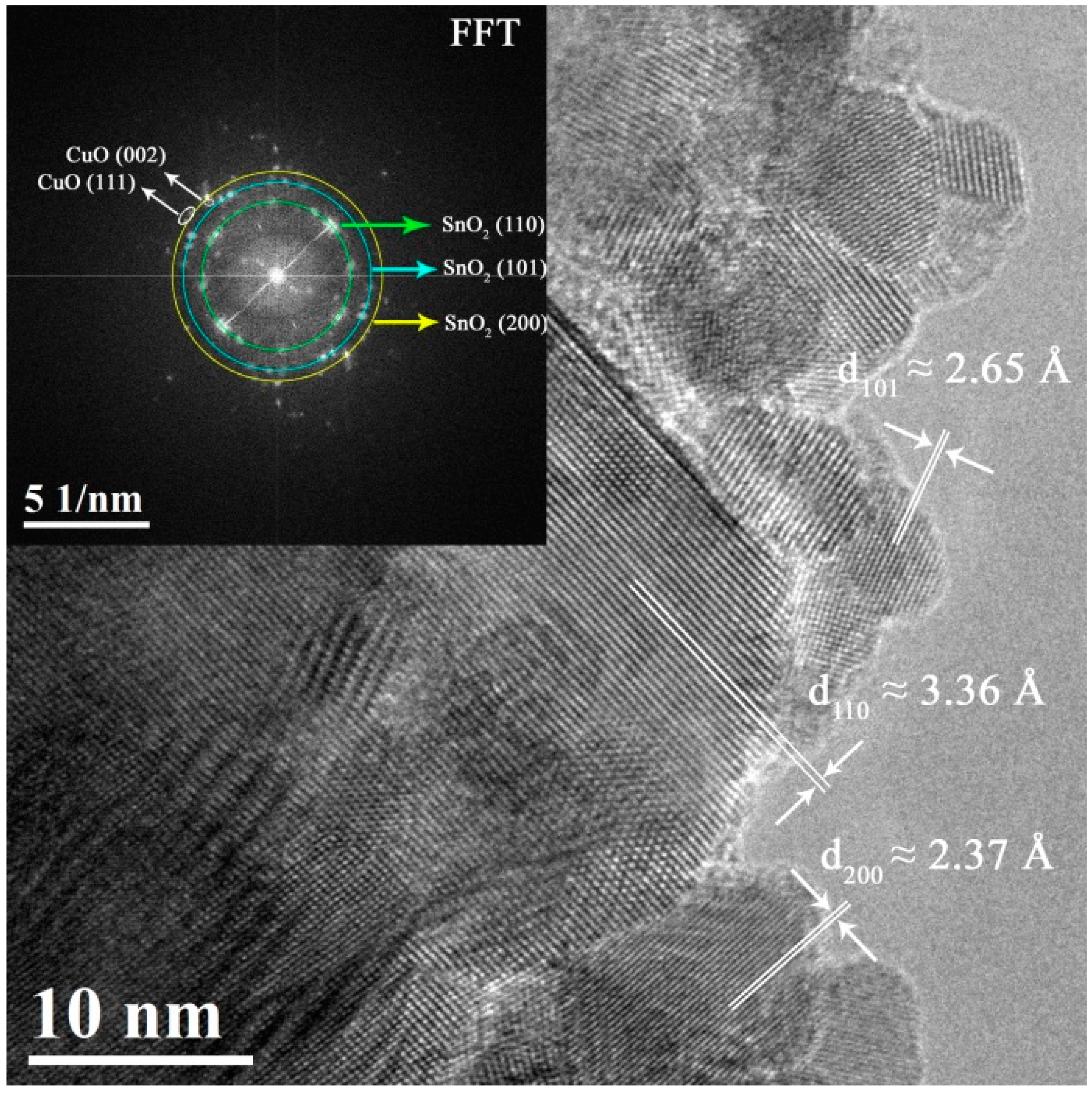 Nanomaterials 07 00348 g003