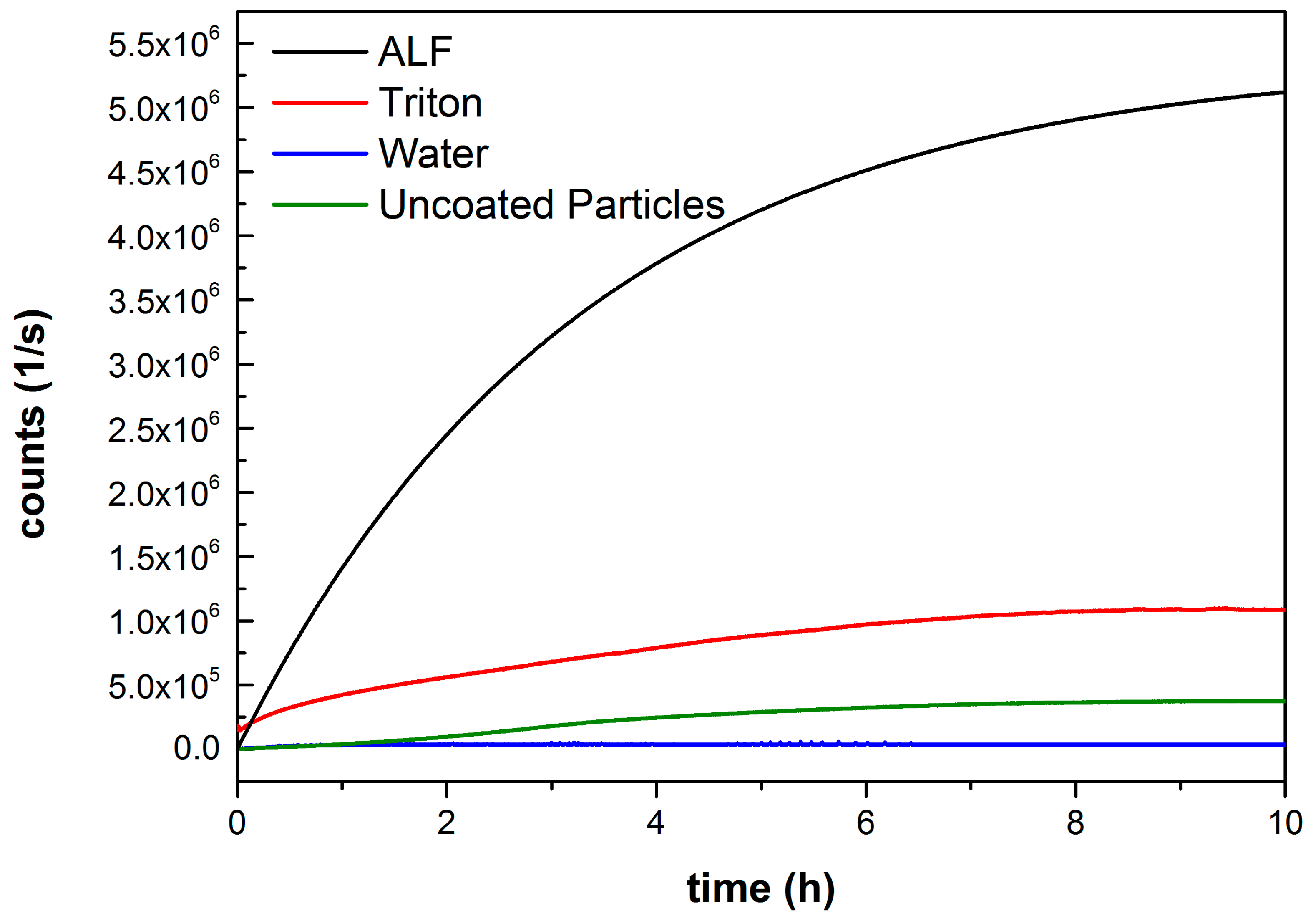 Nanomaterials 07 00351 g002 Nanomaterials 07 00351 g002
