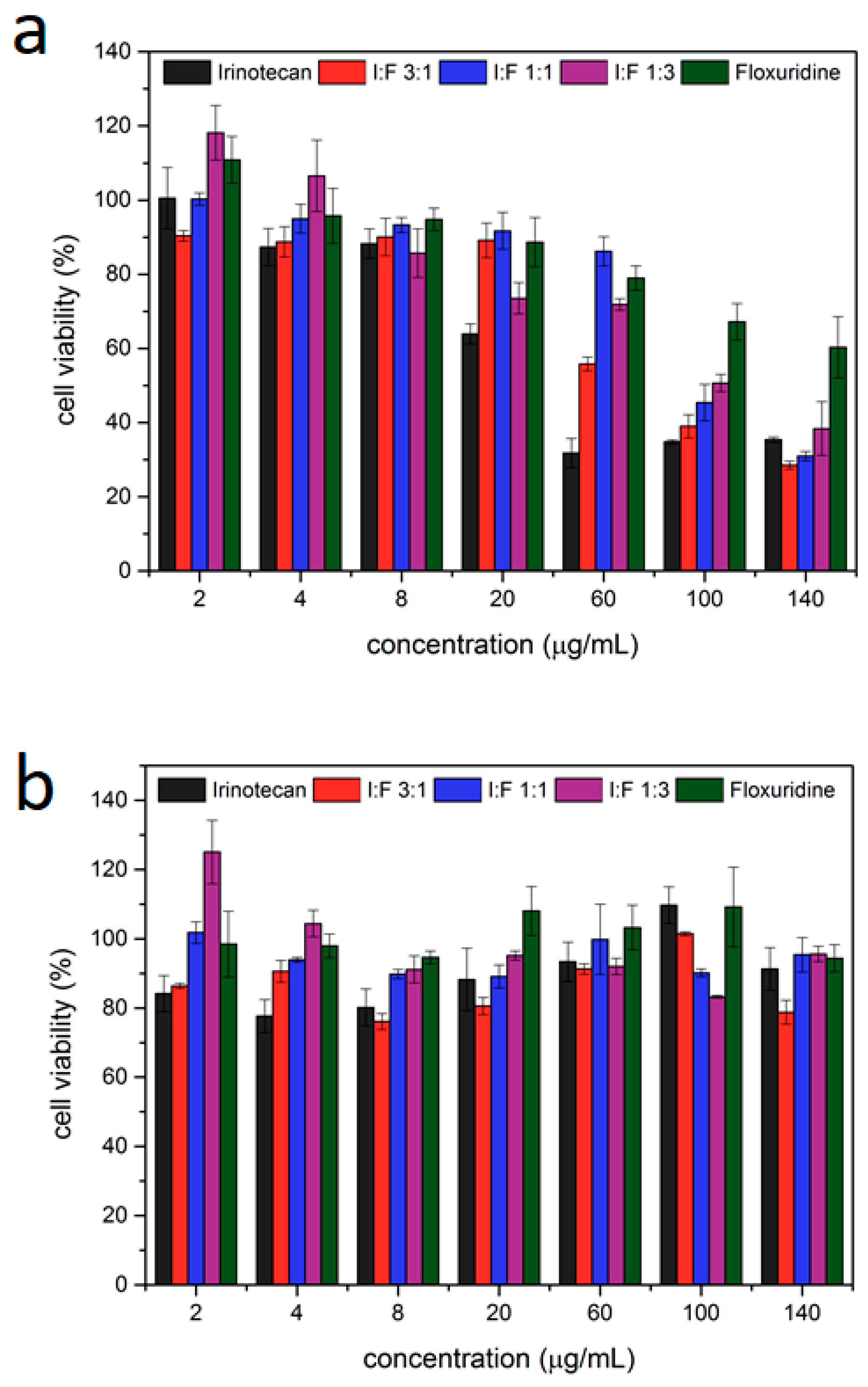Nanomaterials 07 00351 g005 Nanomaterials 07 00351 g005