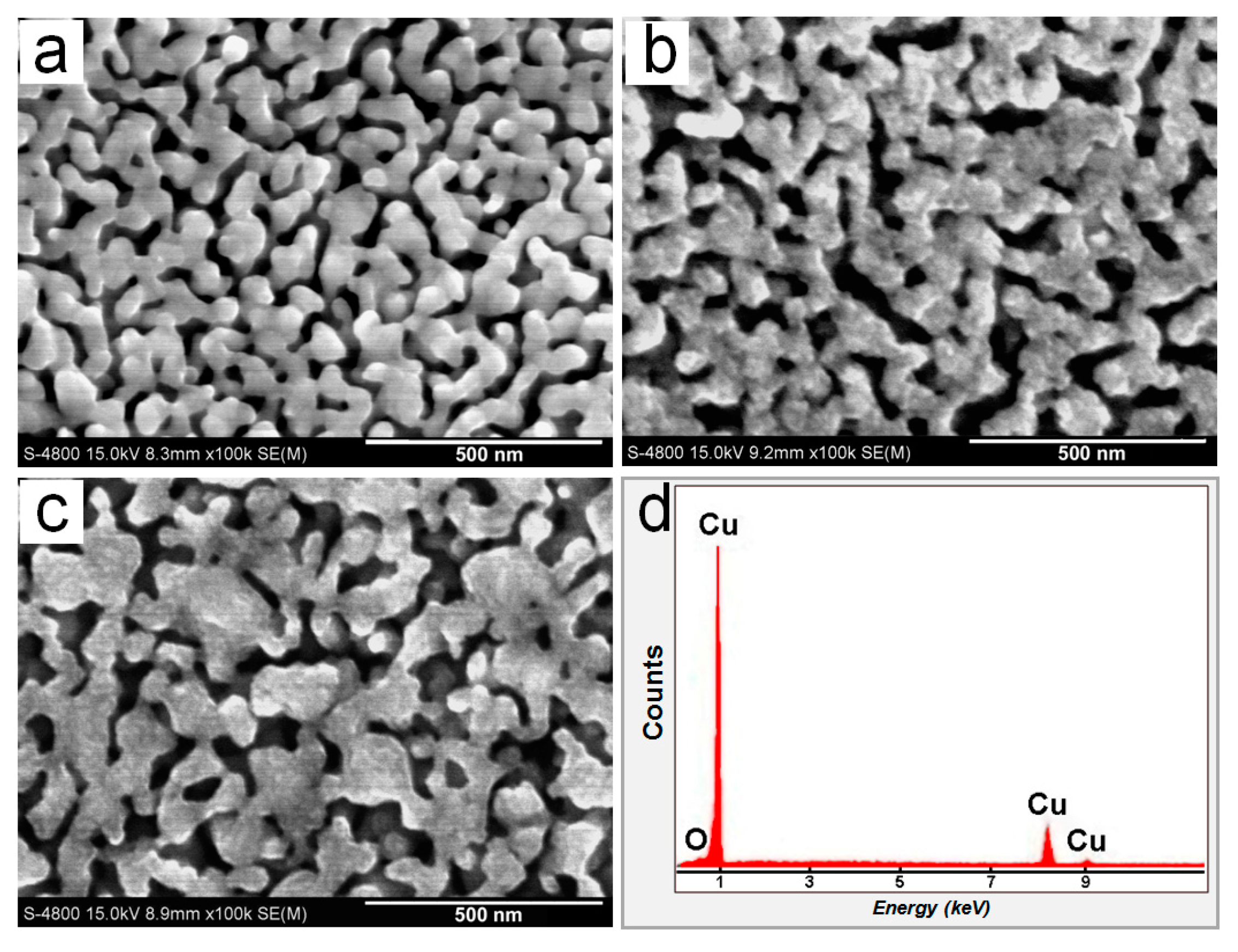 Nanomaterials 07 00352 g002