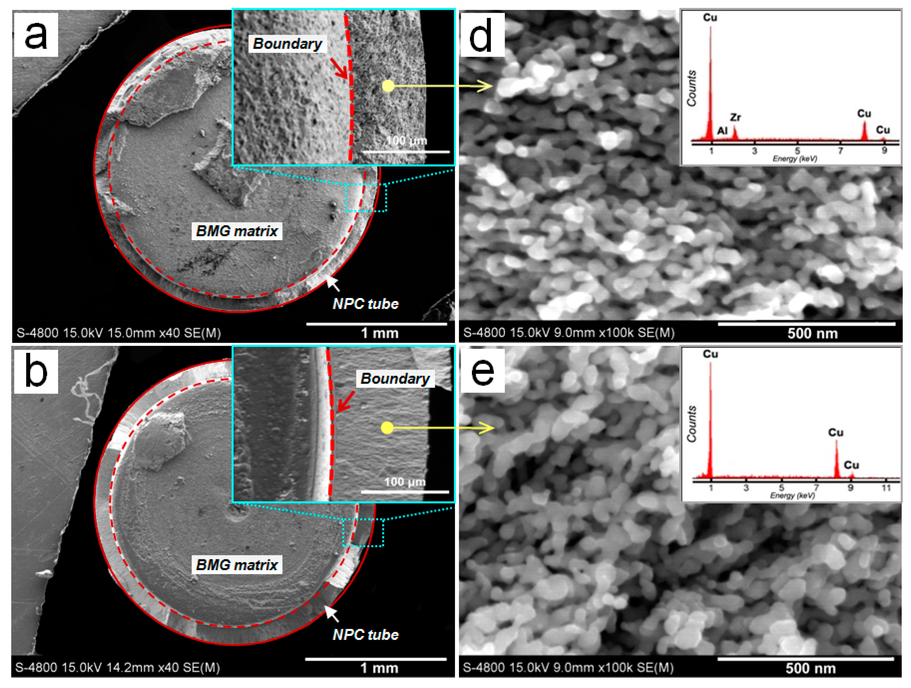 Nanomaterials 07 00352 g003a