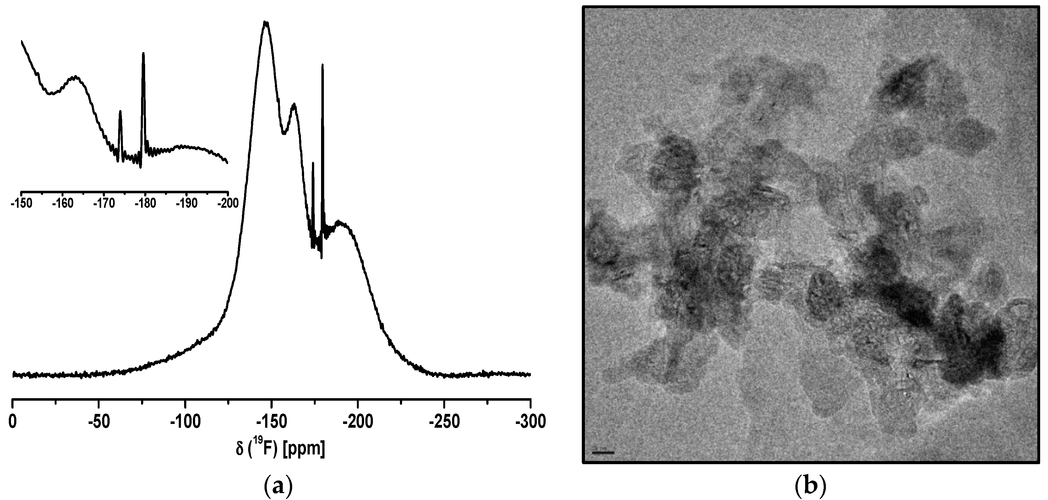 Nanomaterials 07 00362 g001