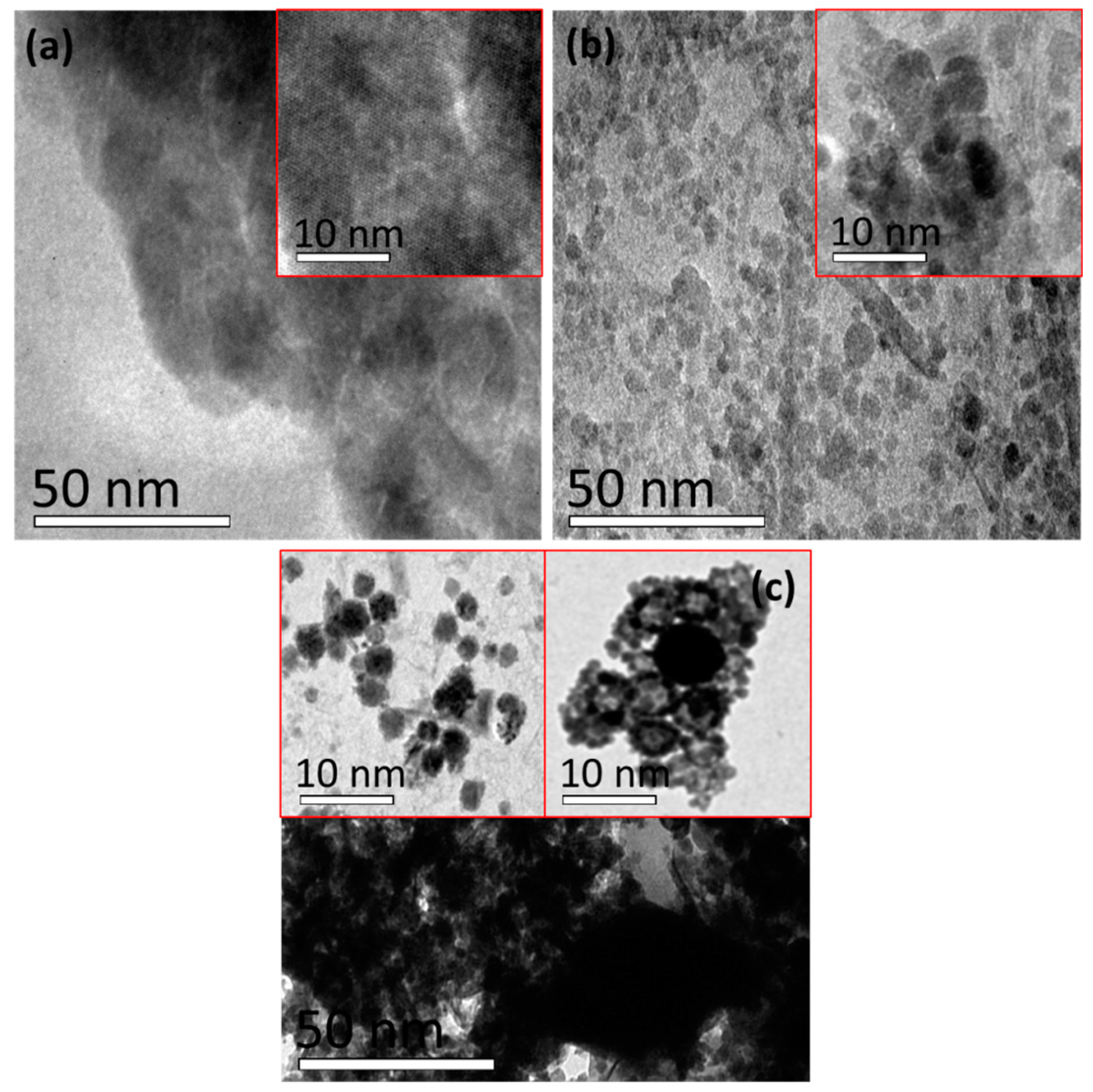 Nanomaterials 07 00363 g005 Nanomaterials 07 00363 g005