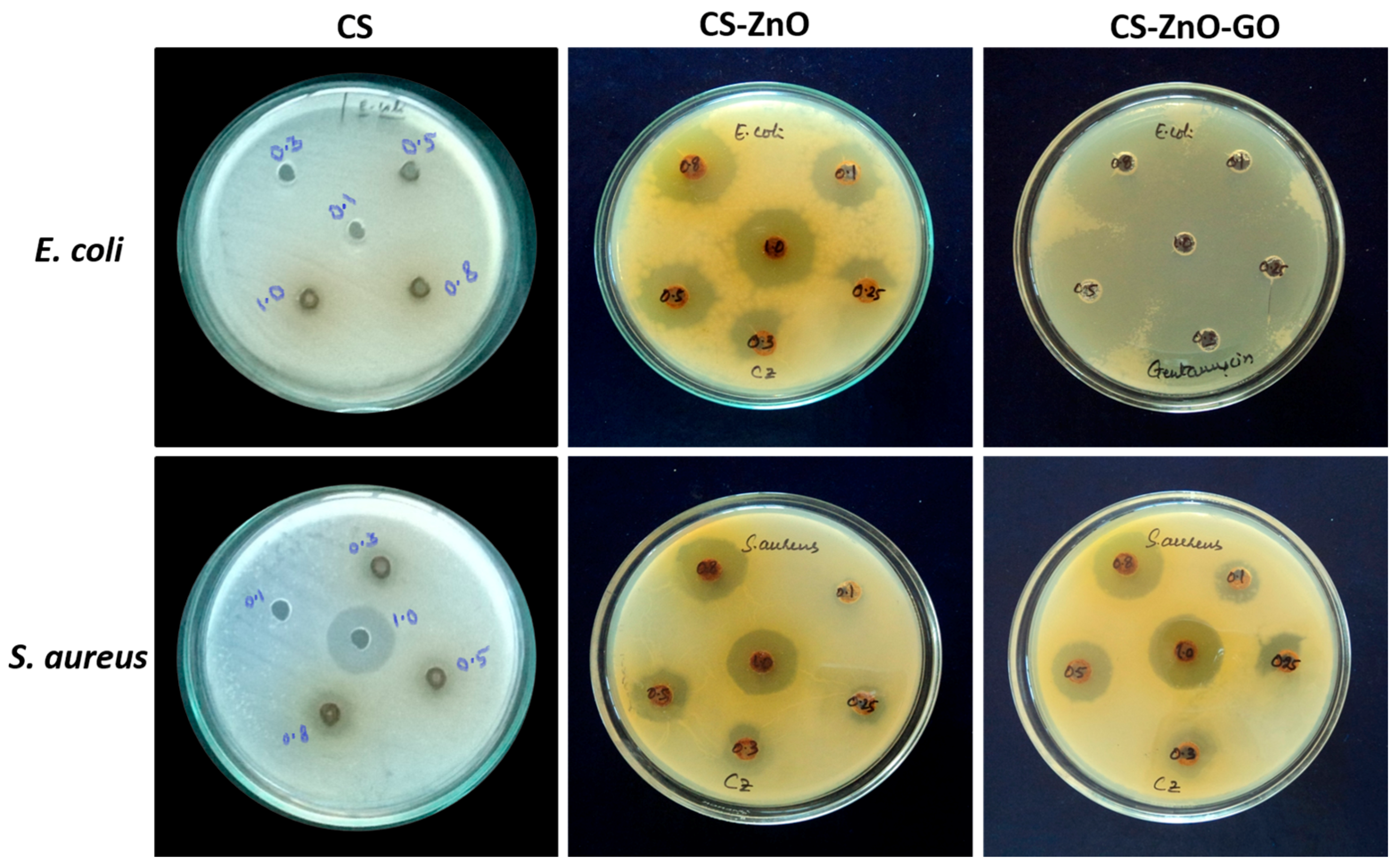 Nanomaterials 07 00363 g008 Nanomaterials 07 00363 g008
