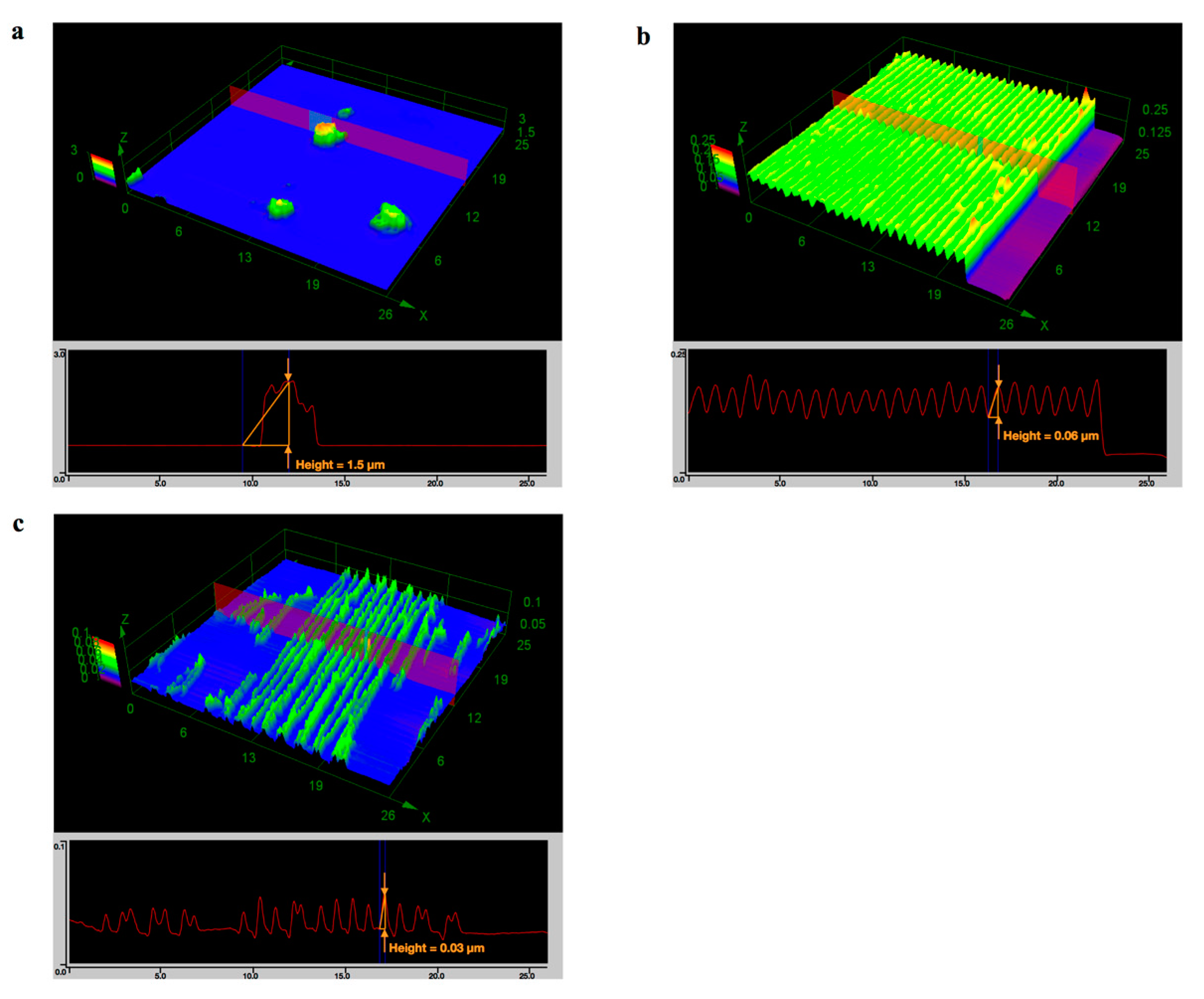Nanomaterials 07 00364 g004