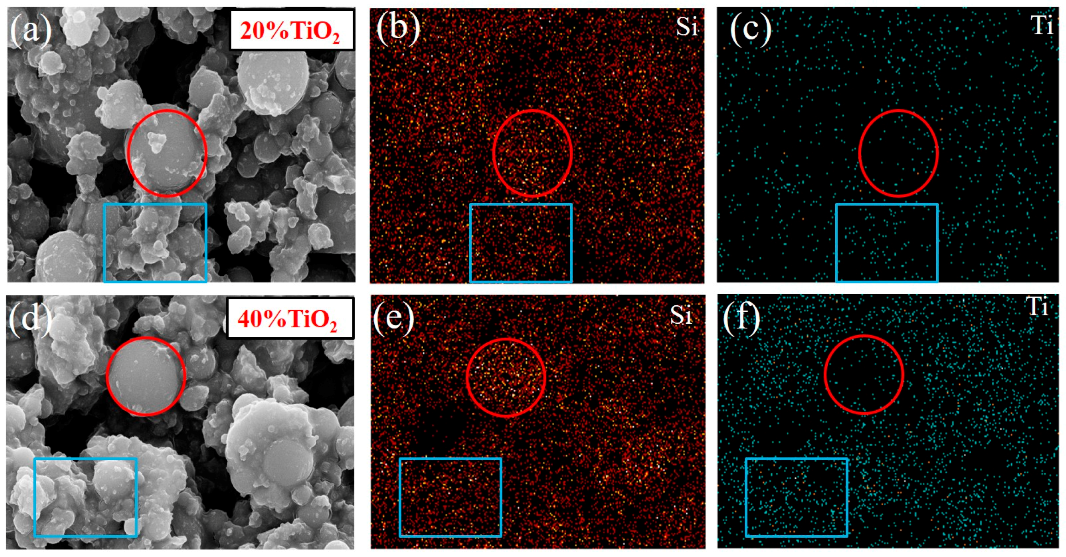 Nanomaterials 07 00367 g007
