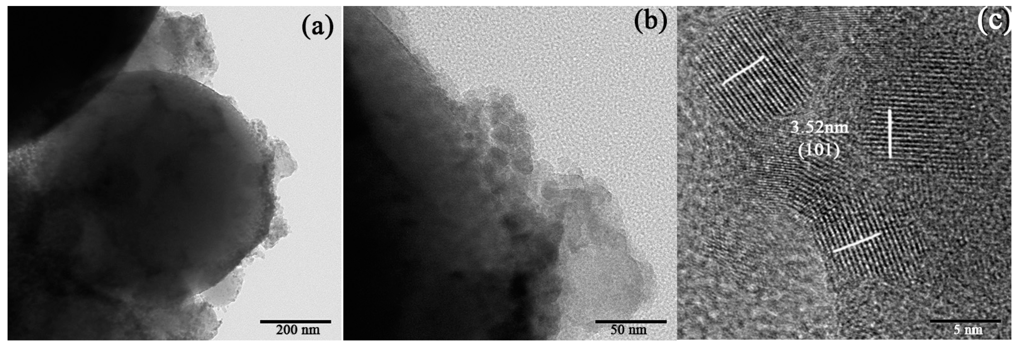 Nanomaterials 07 00367 g008