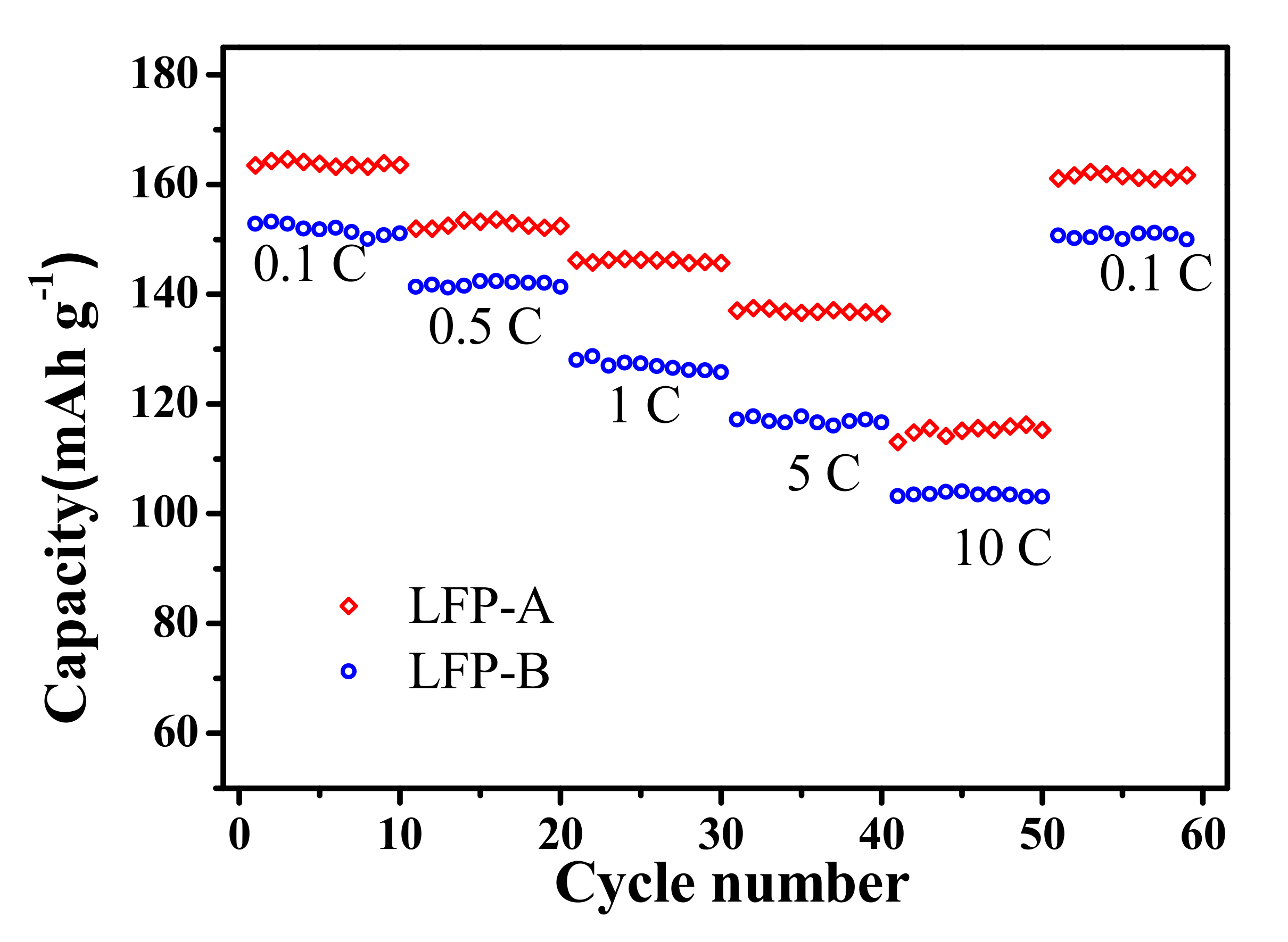 Nanomaterials 07 00368 g007