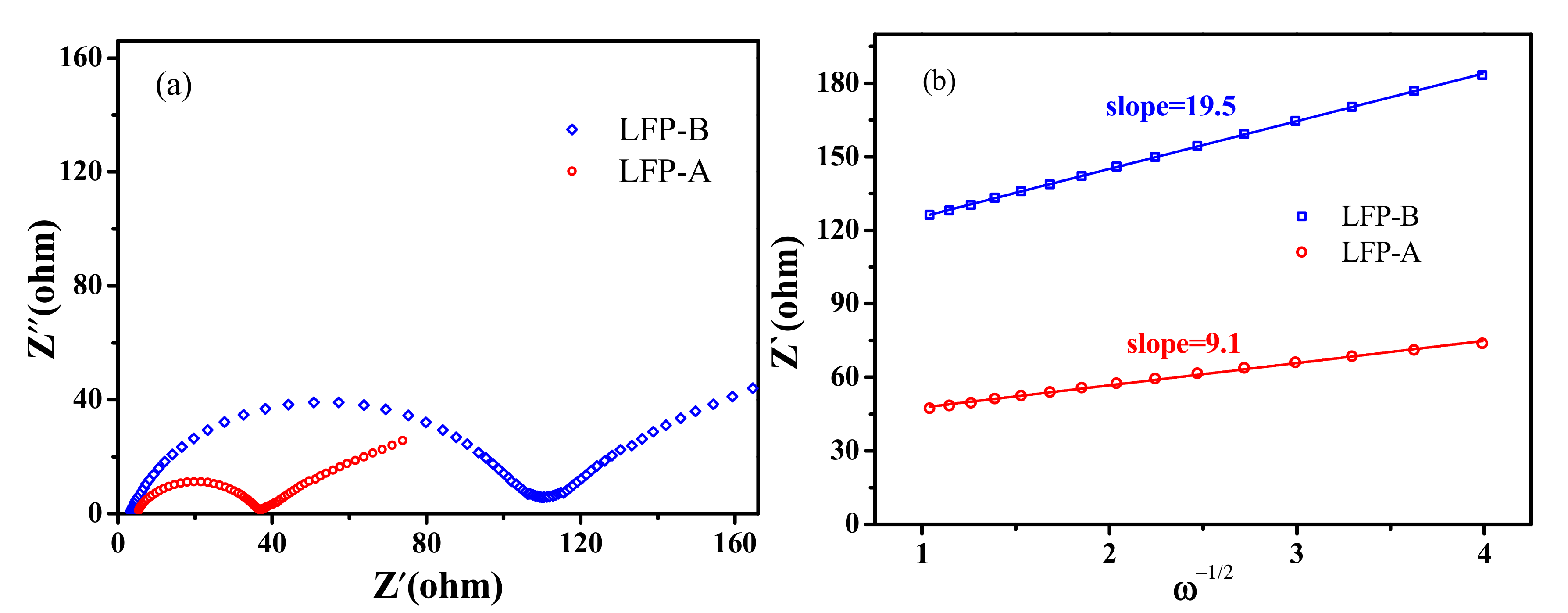Nanomaterials 07 00368 g009