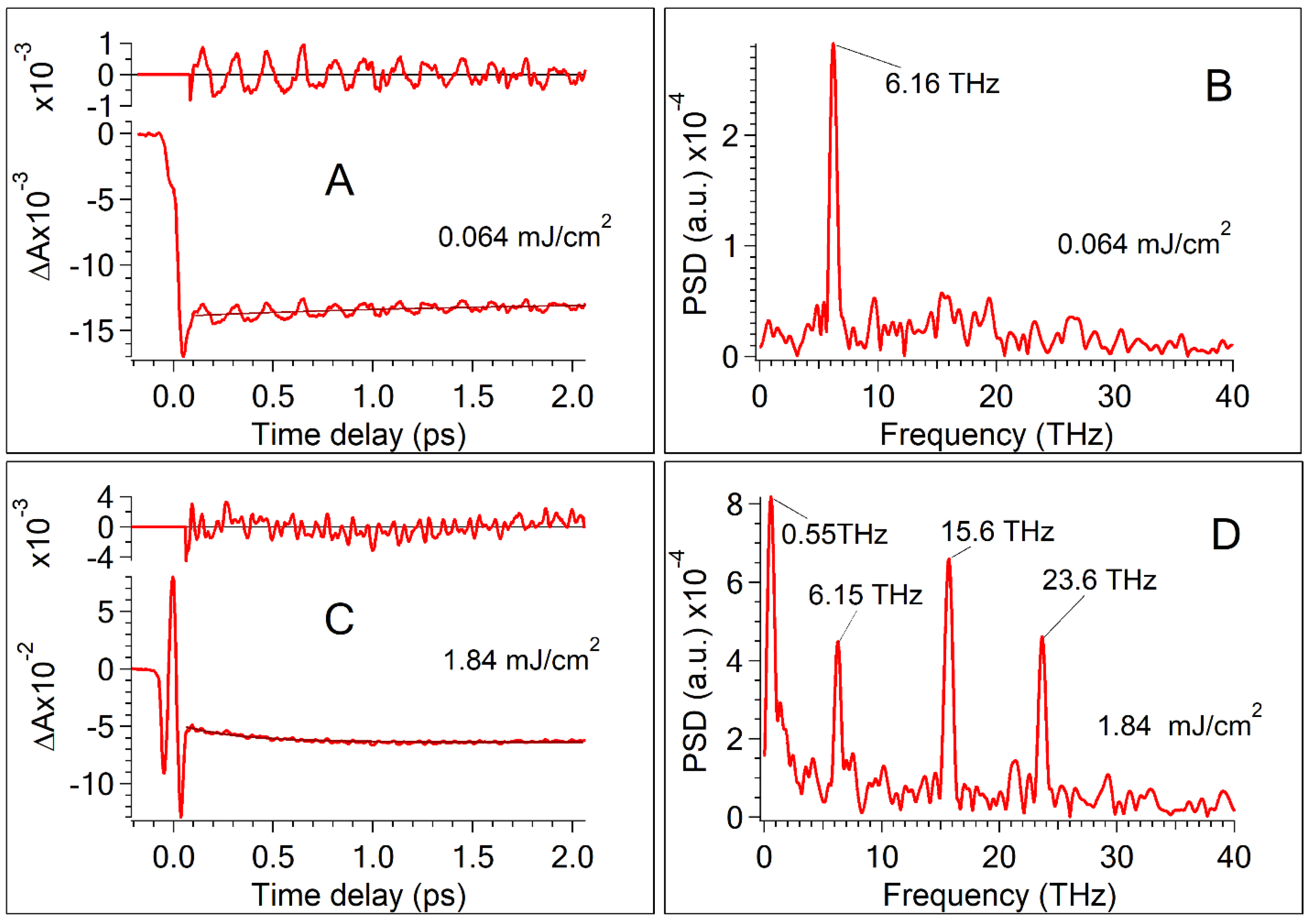 Nanomaterials 07 00371 g002 Nanomaterials 07 00371 g002