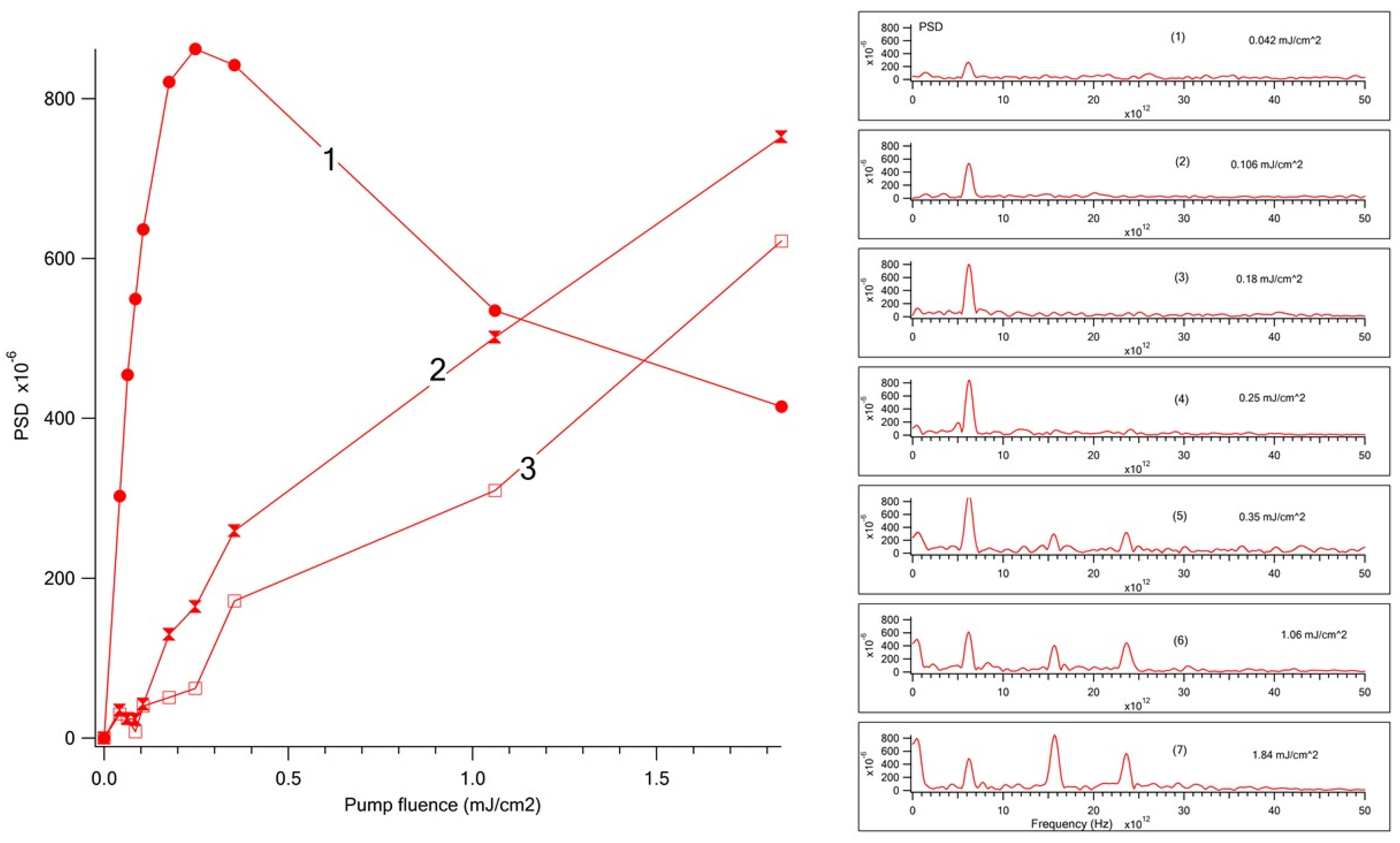 Nanomaterials 07 00371 g004 Nanomaterials 07 00371 g004