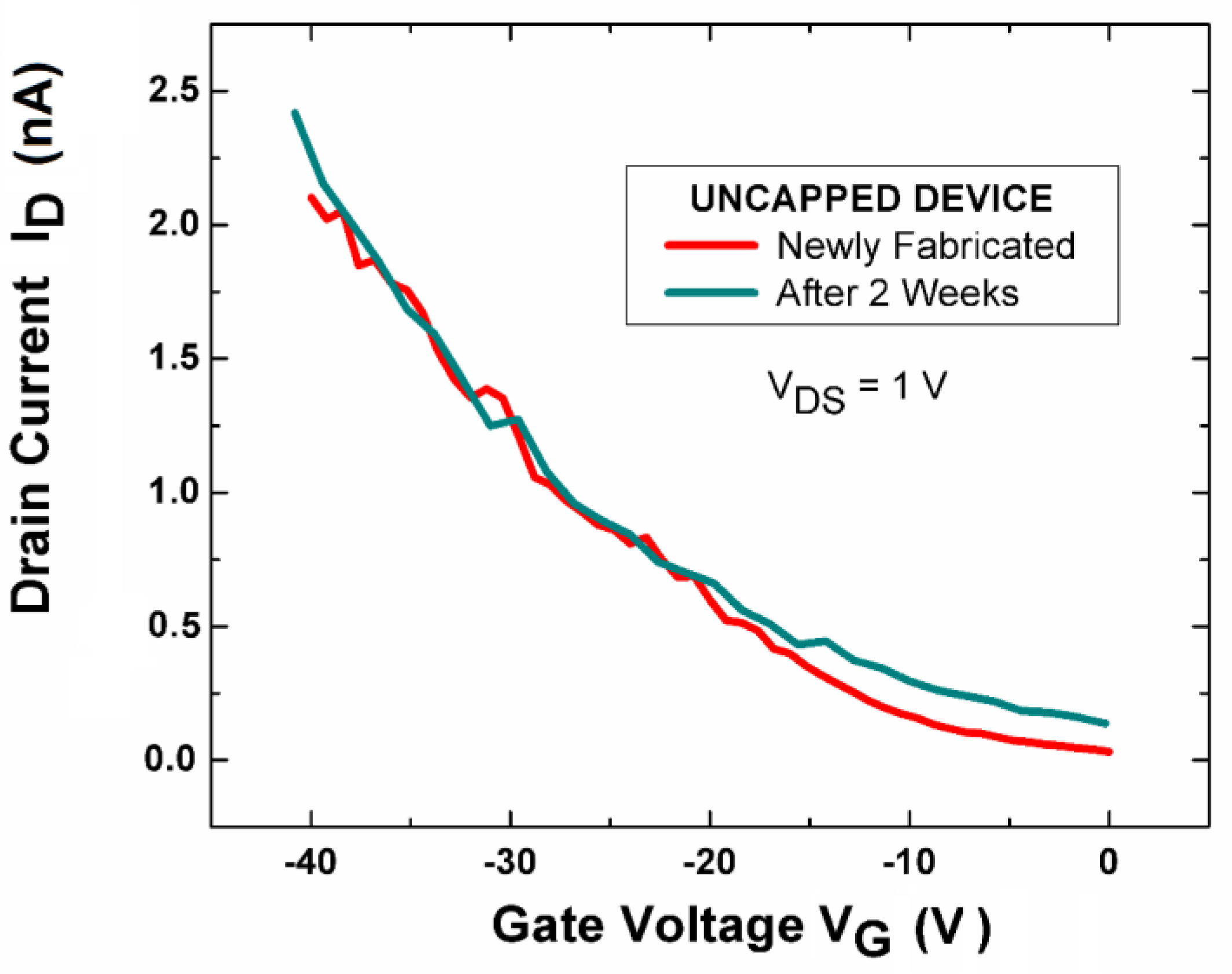 Nanomaterials 07 00372 g008