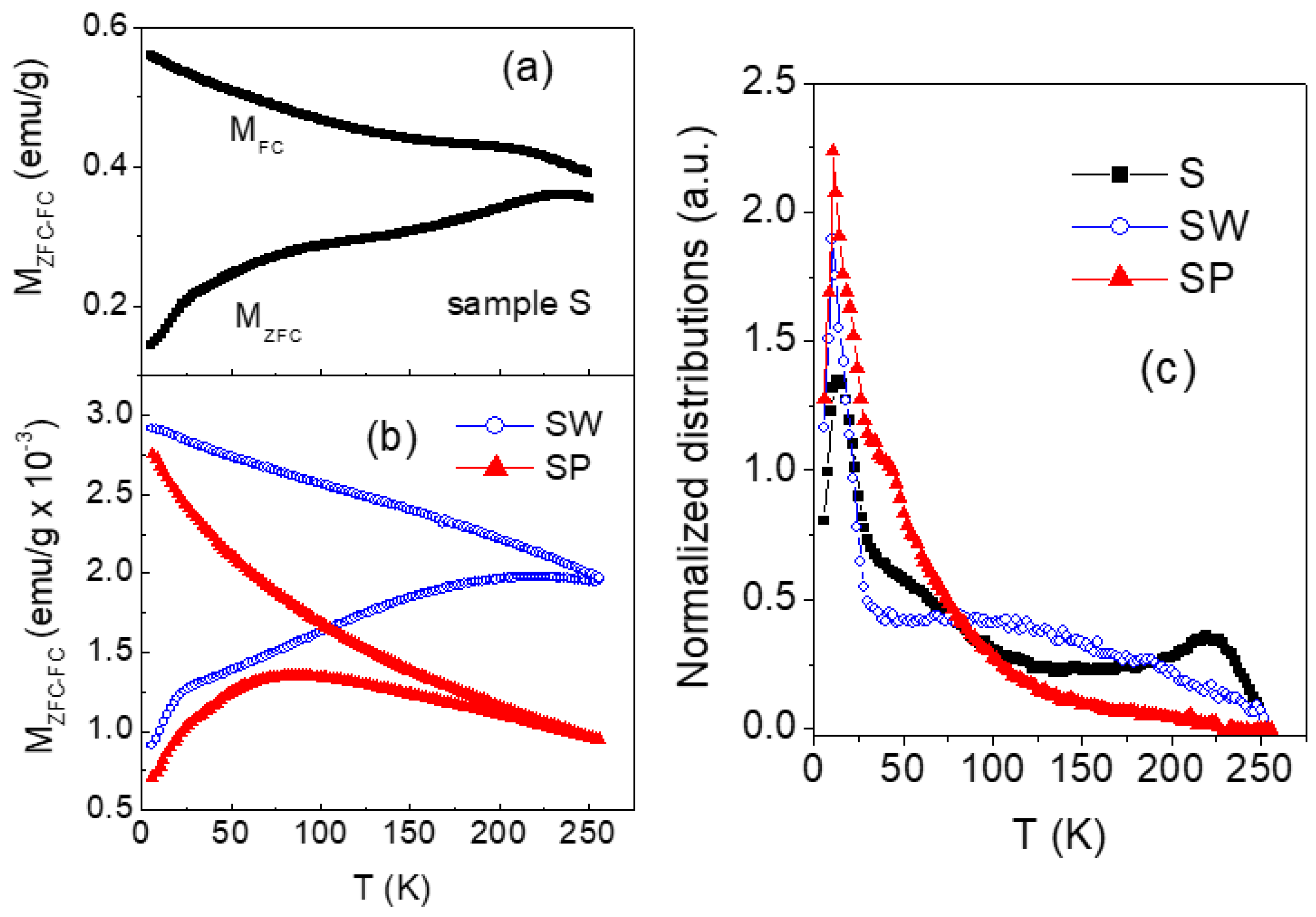 Nanomaterials 07 00373 g008 Nanomaterials 07 00373 g008