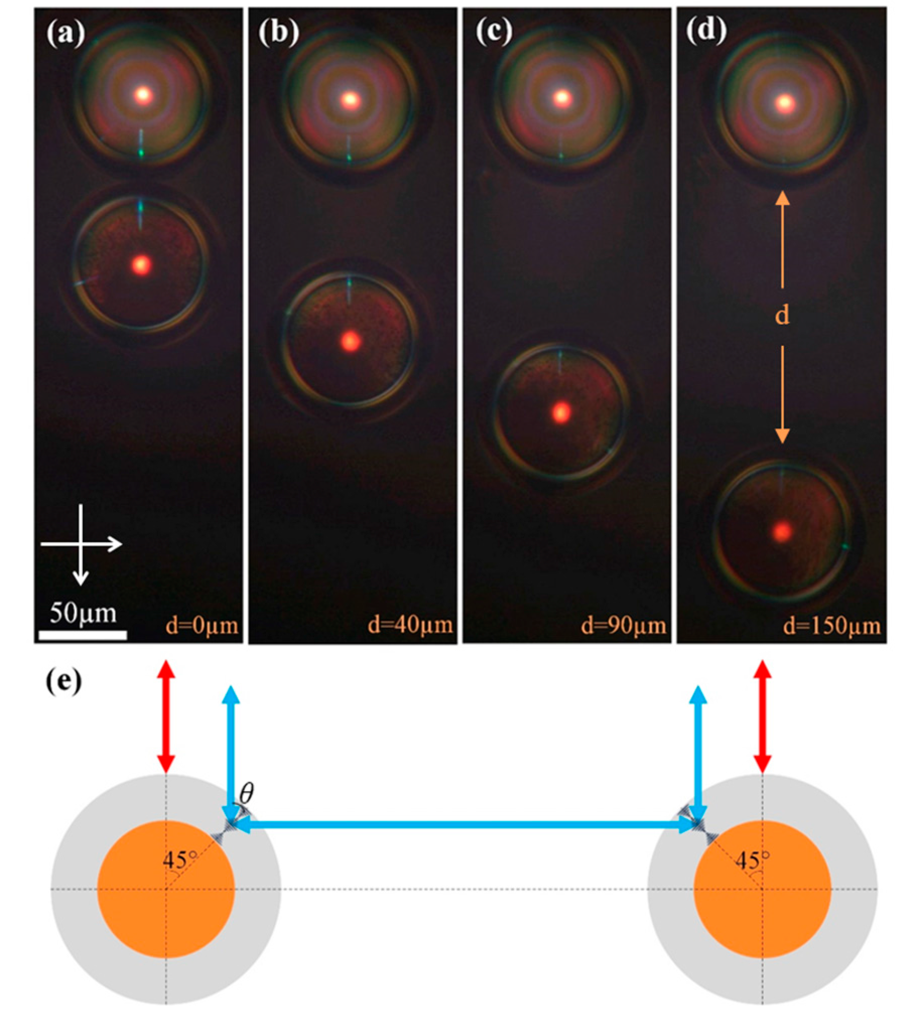 Nanomaterials 07 00376 g002