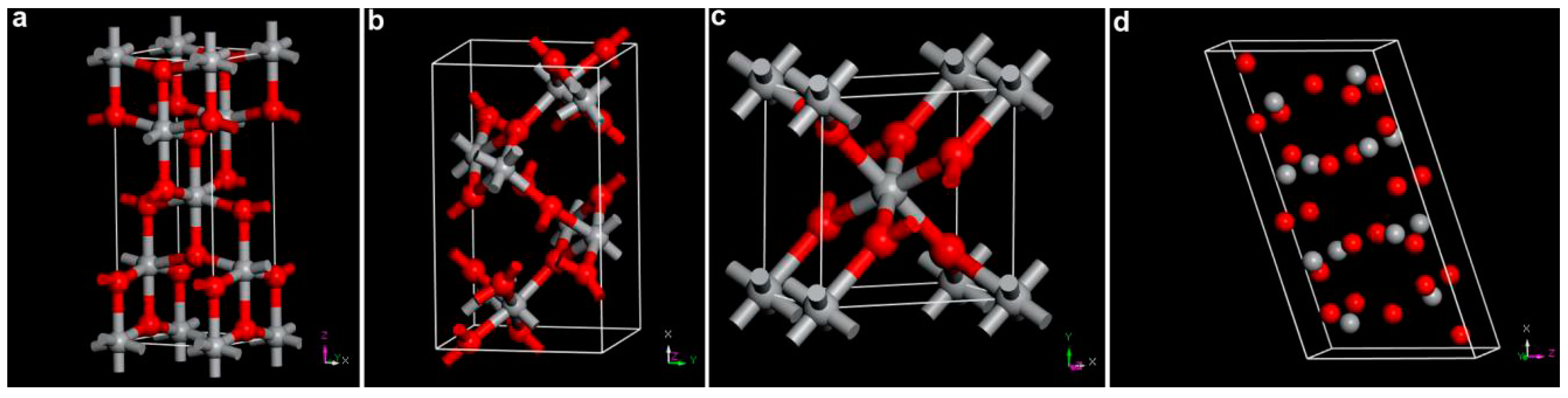 Nanomaterials 07 00382 g001
