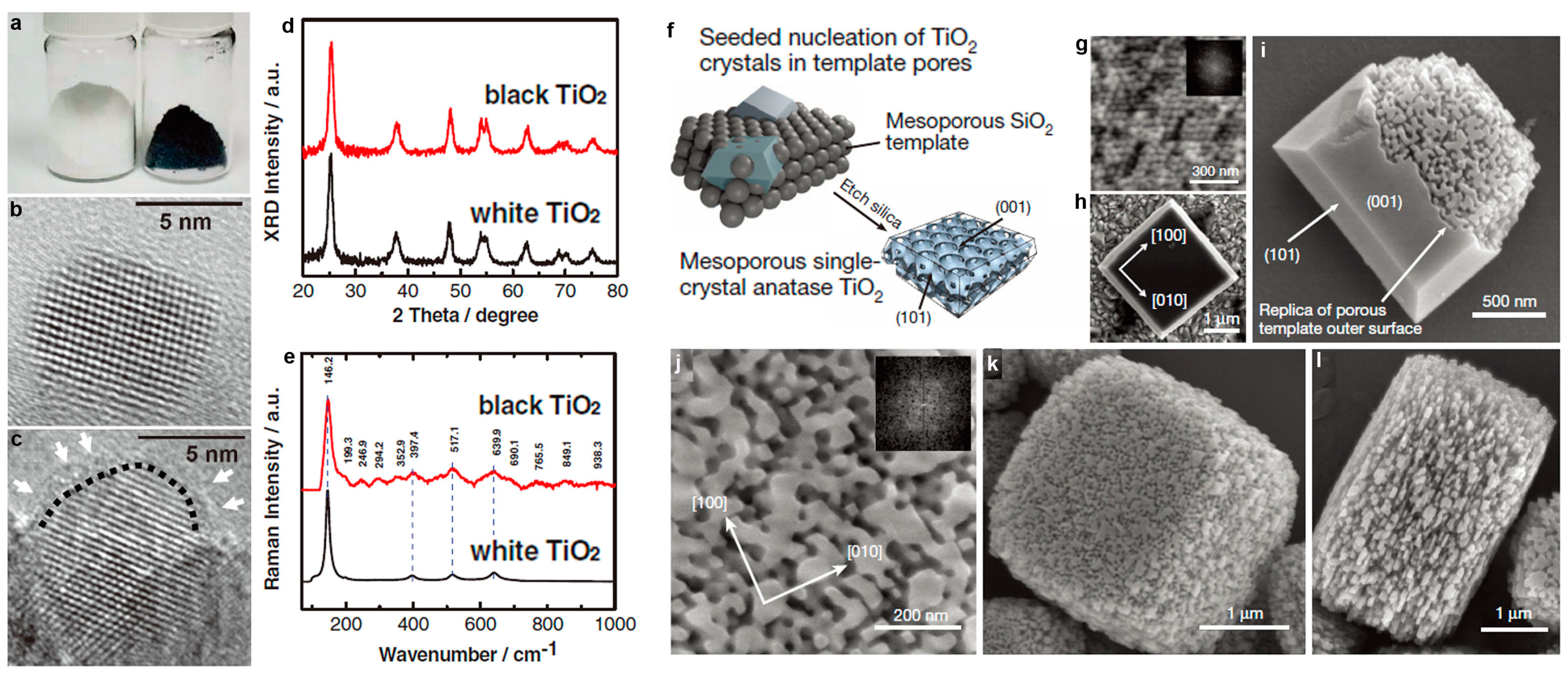 Nanomaterials 07 00382 g003