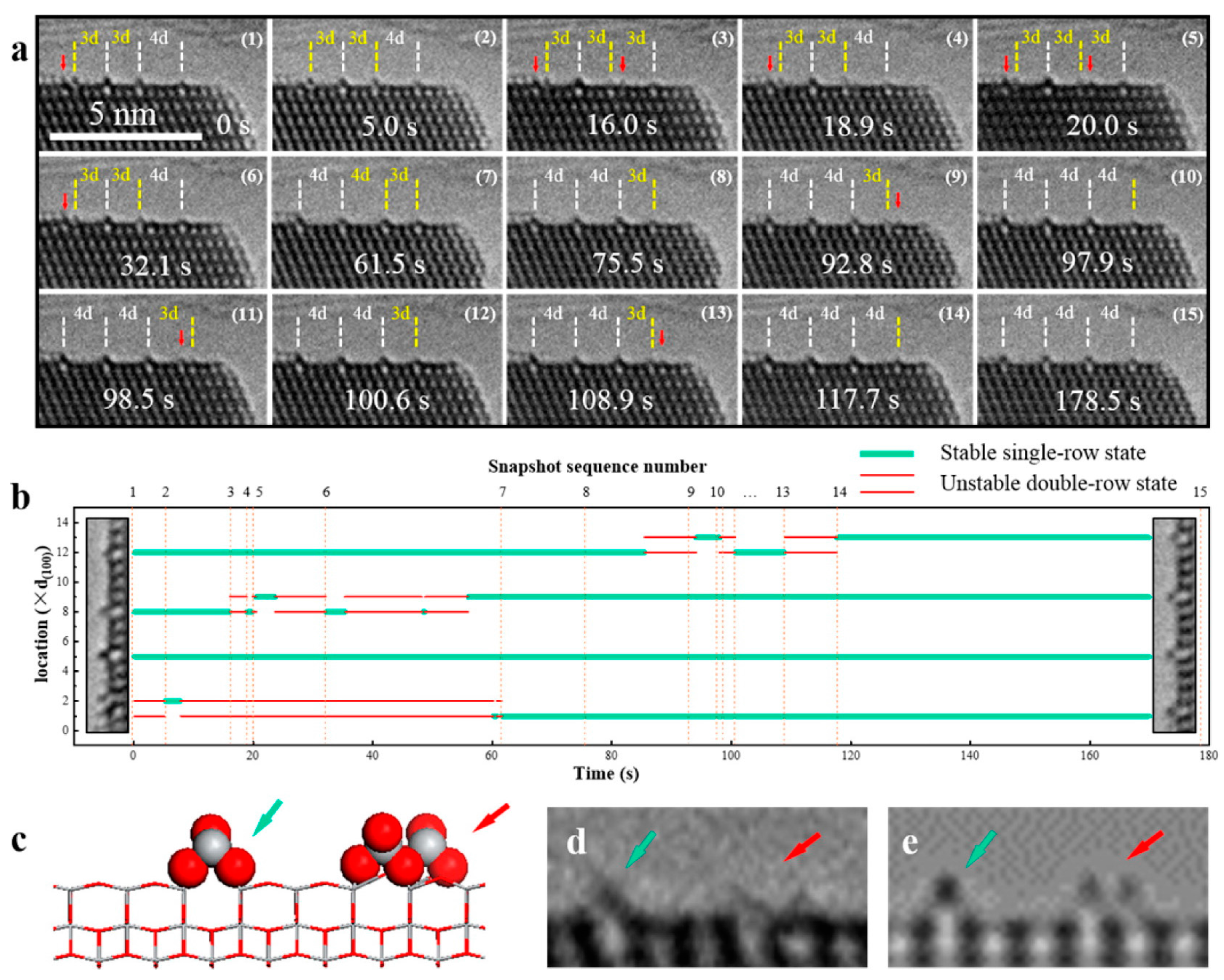 Nanomaterials 07 00382 g011