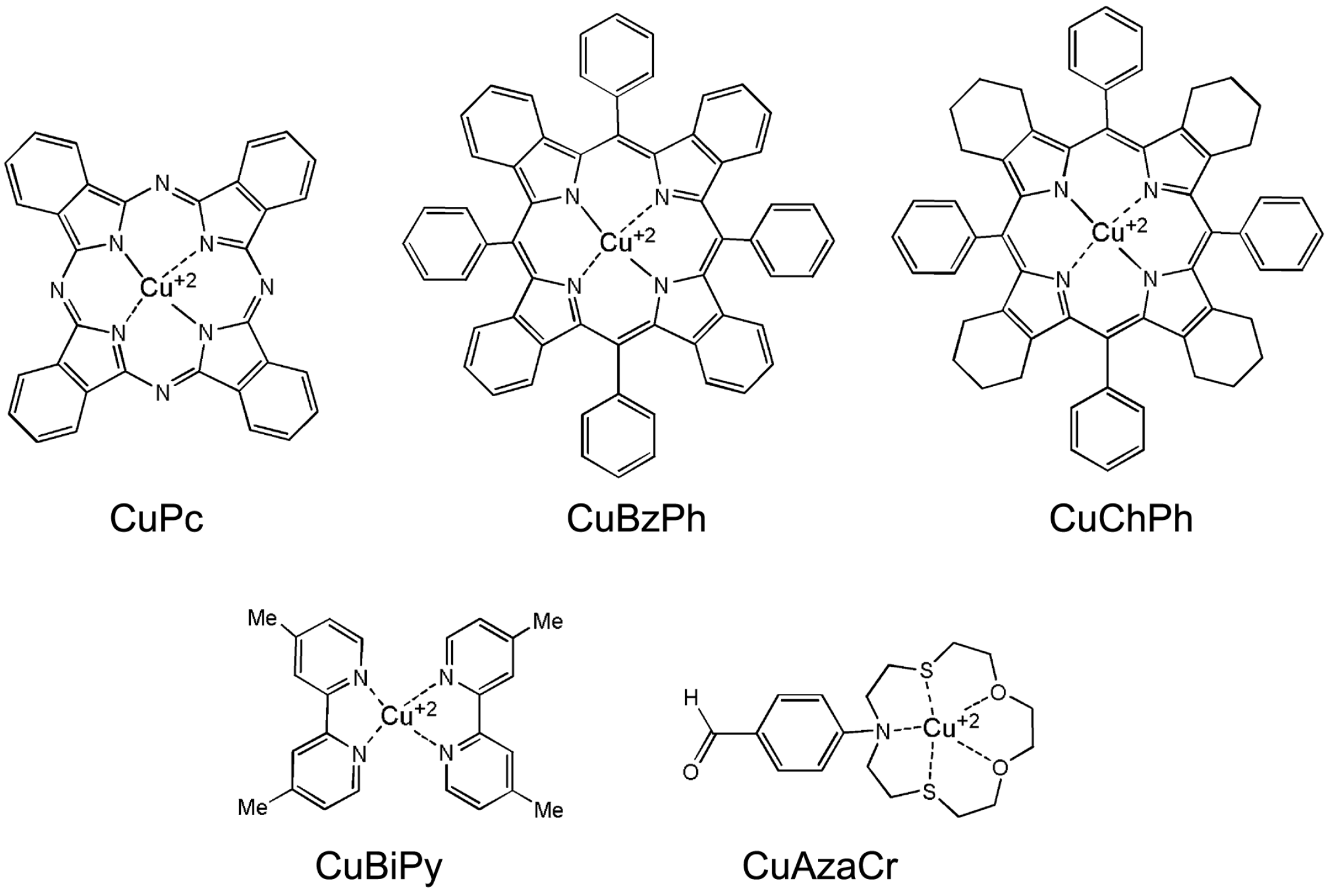 Nanomaterials 07 00384 g001