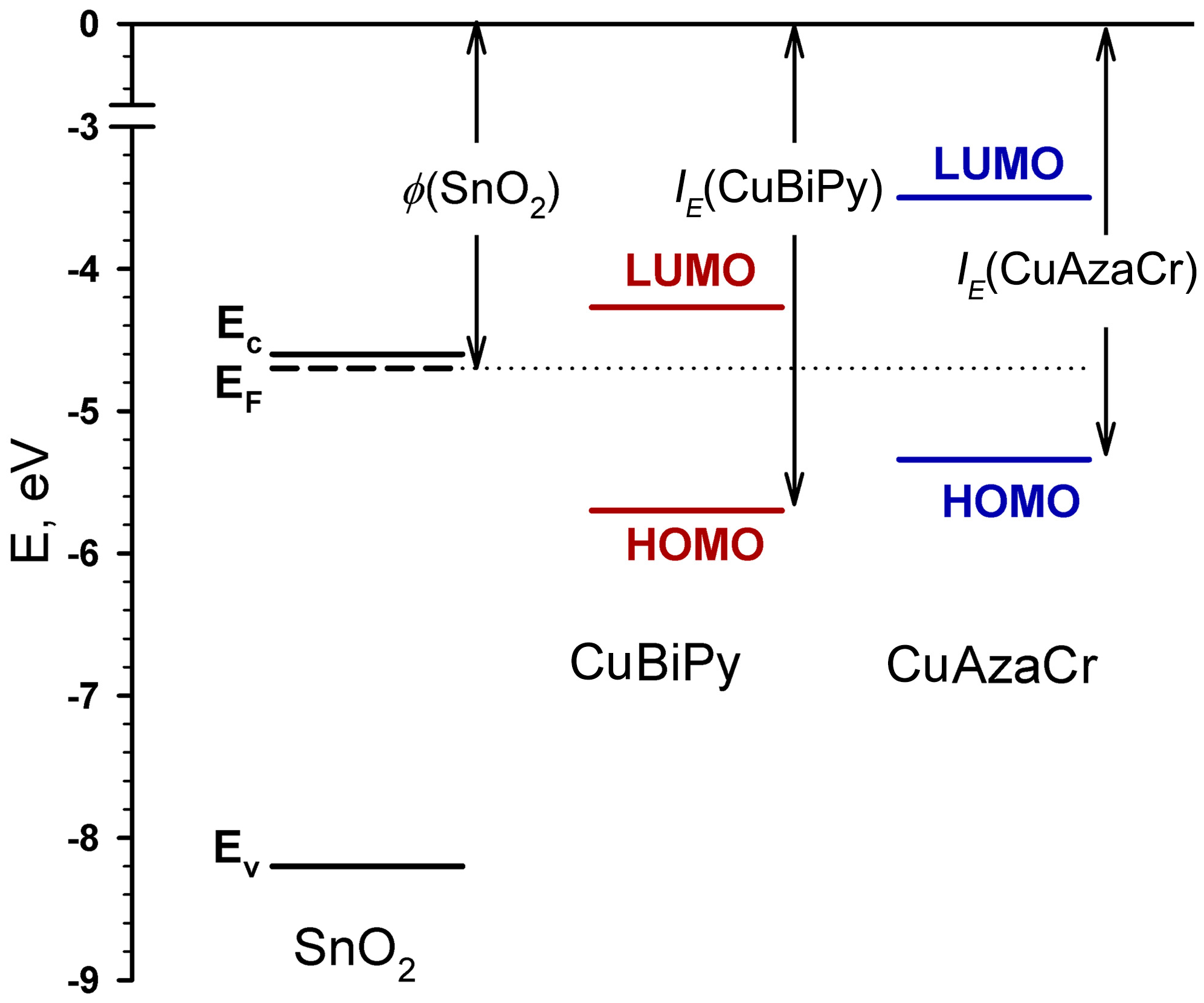 Nanomaterials 07 00384 g007