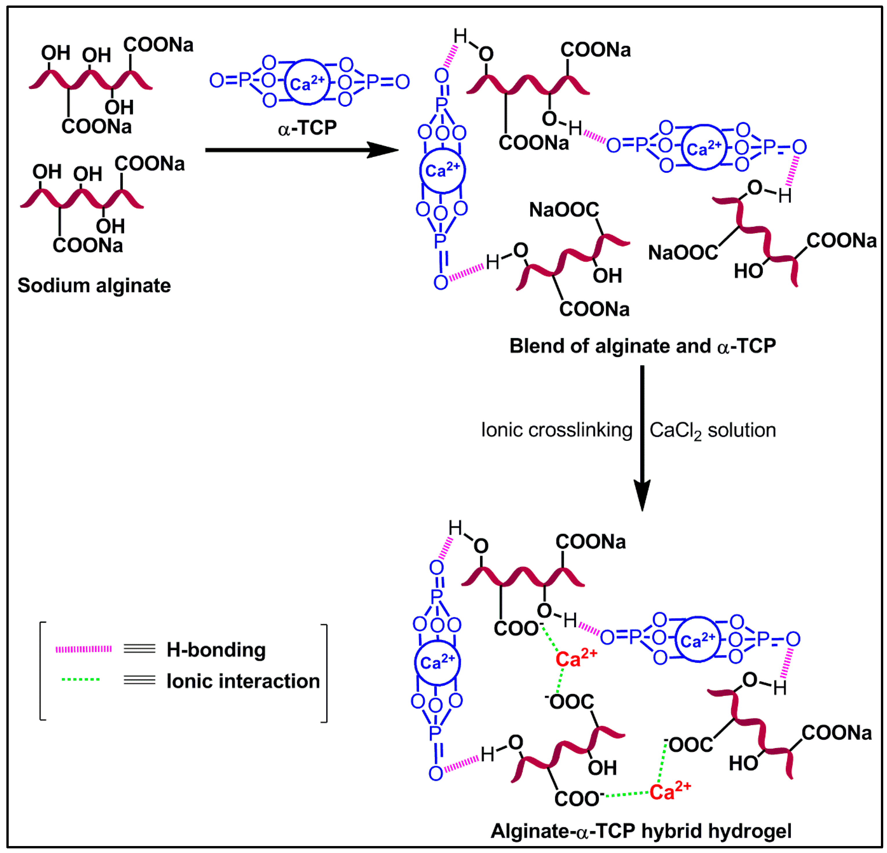Nanomaterials 07 00389 g003 Nanomaterials 07 00389 g003