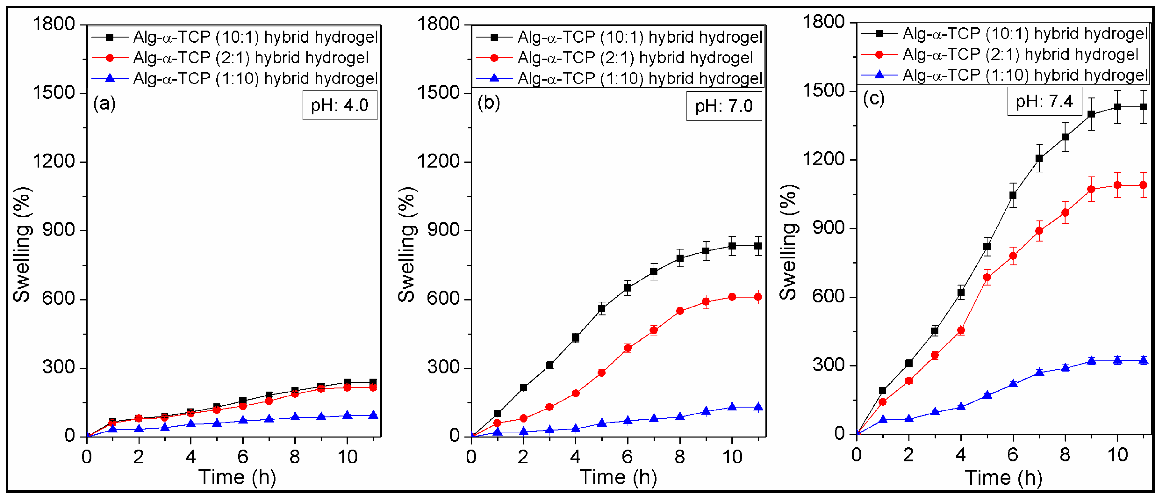Nanomaterials 07 00389 g006 Nanomaterials 07 00389 g006