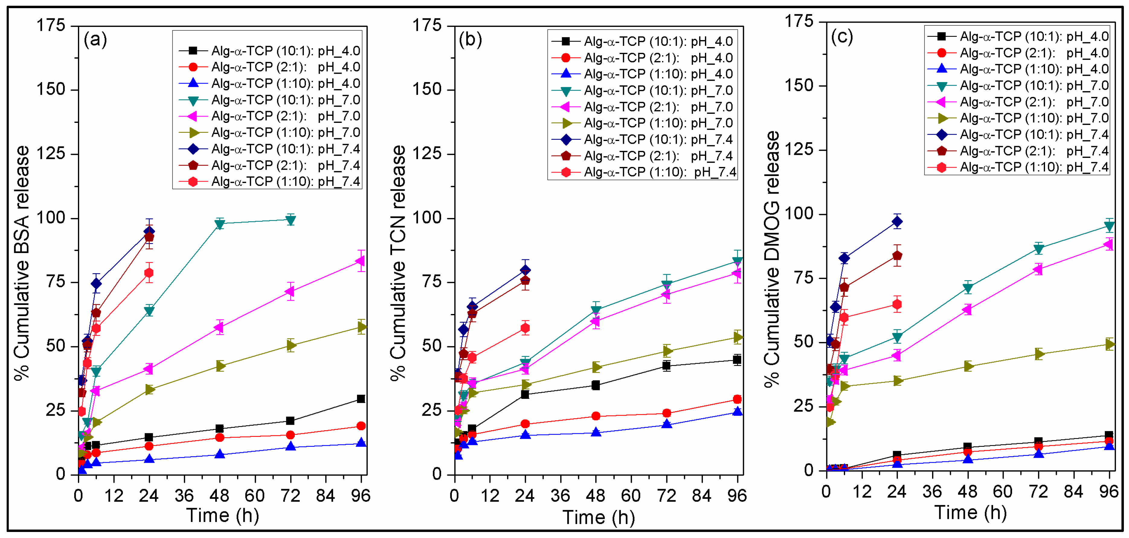 Nanomaterials 07 00389 g009 Nanomaterials 07 00389 g009