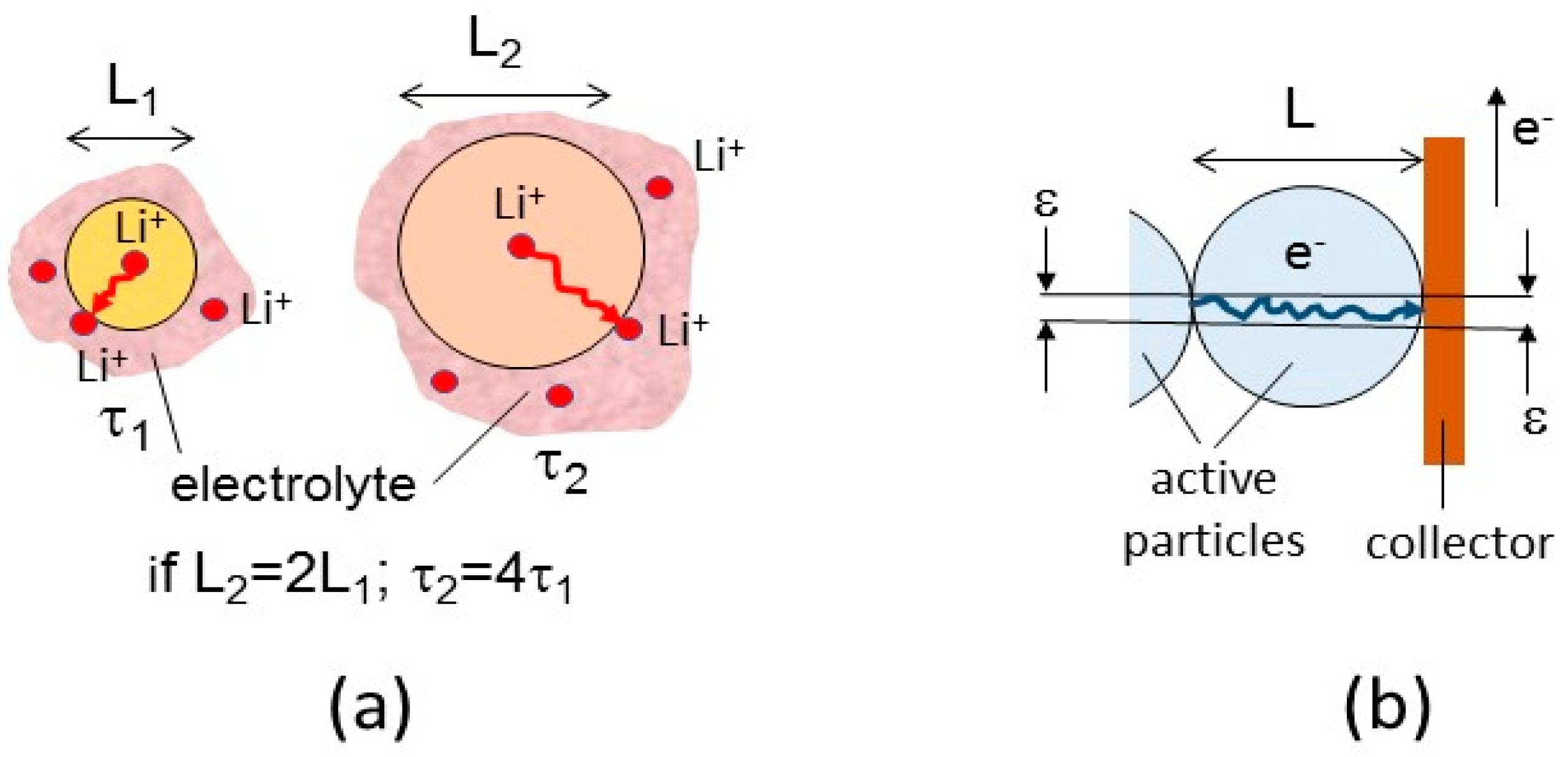 Nanomaterials 07 00396 g003