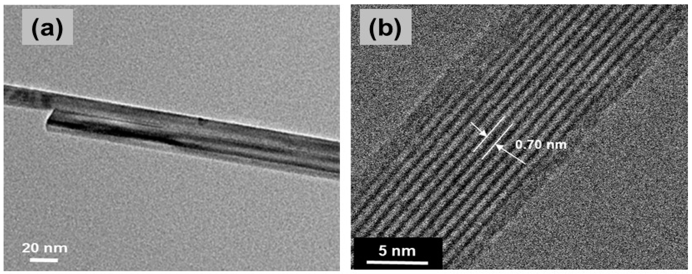 Nanomaterials 07 00396 g007