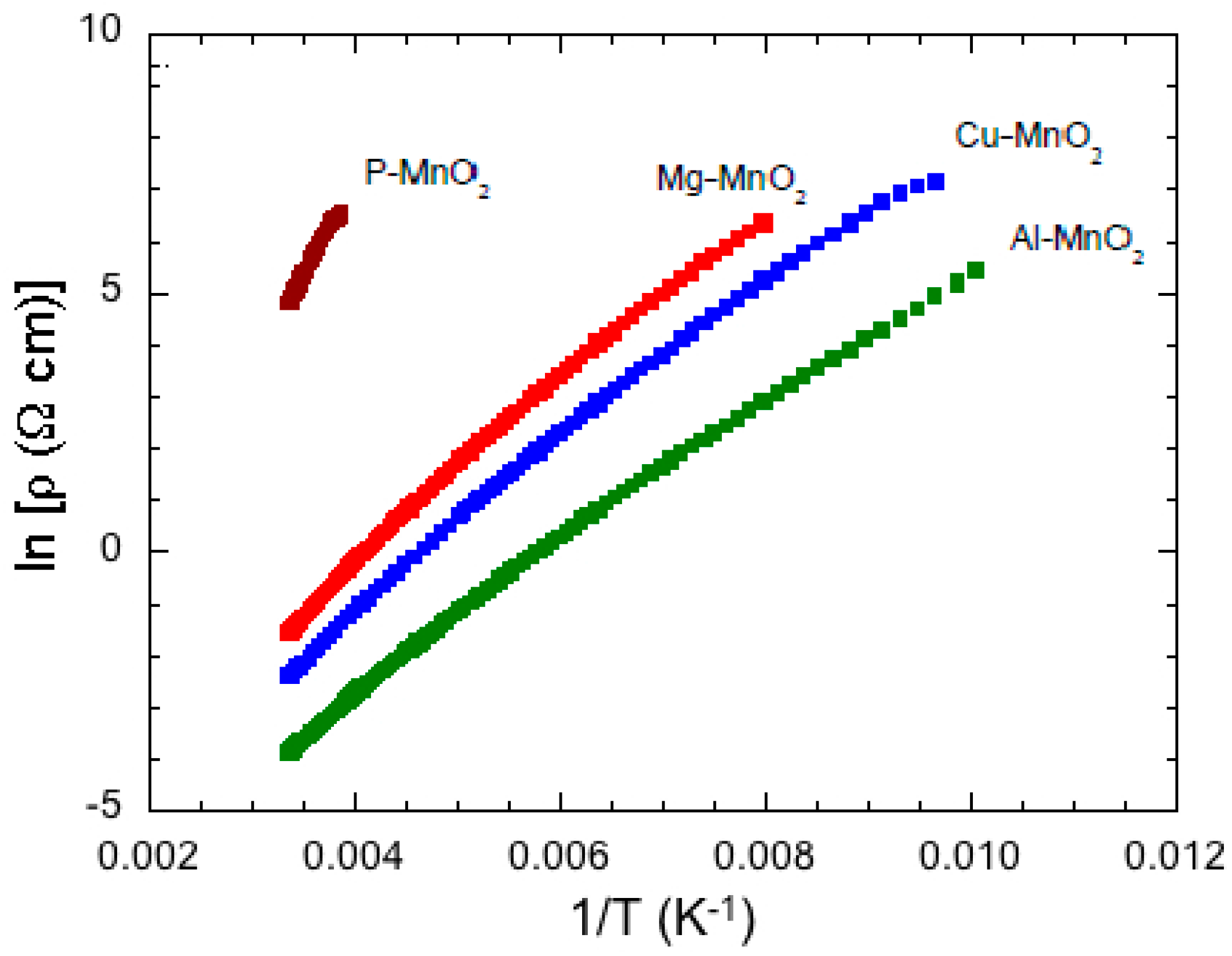 Nanomaterials 07 00396 g014