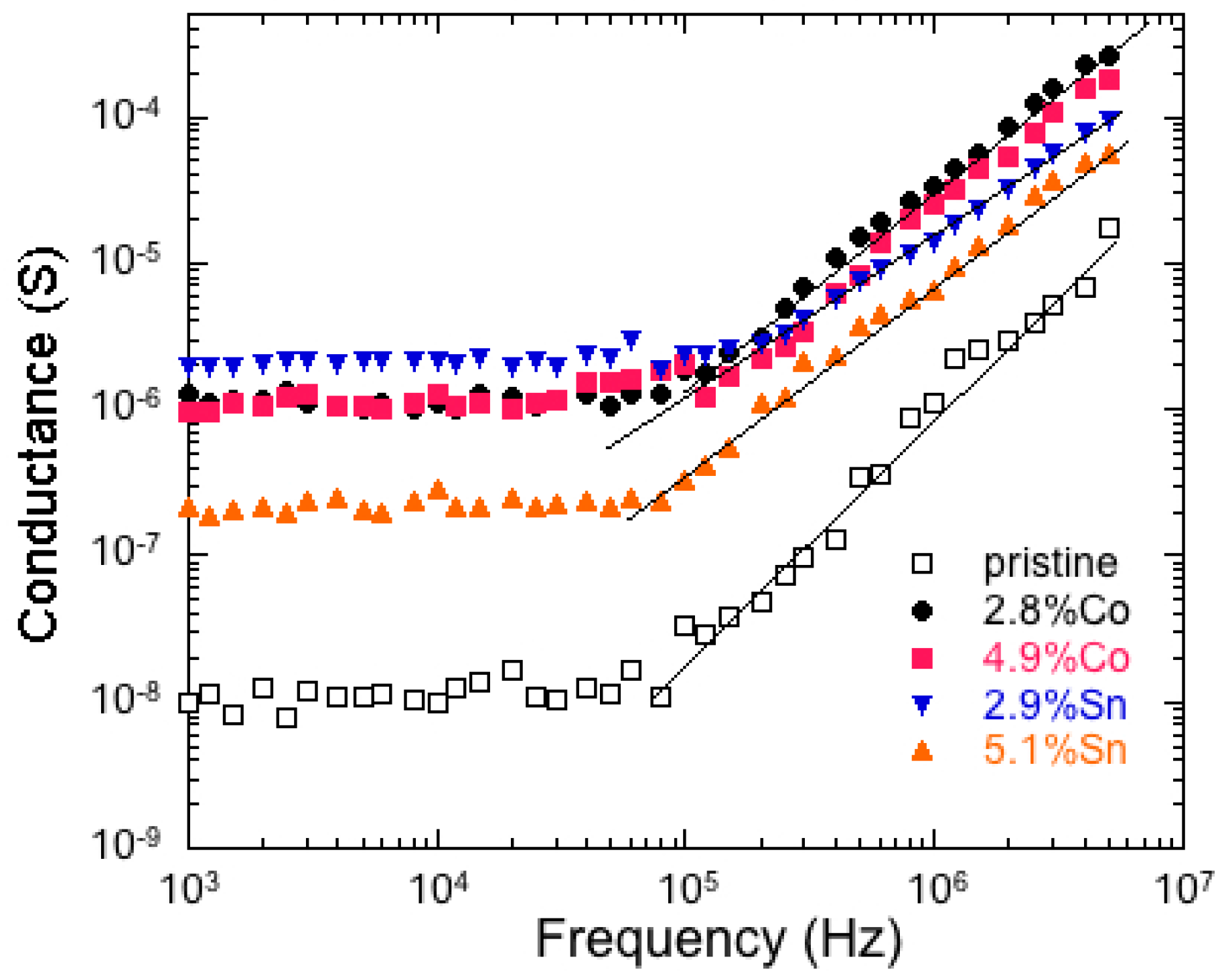 Nanomaterials 07 00396 g016