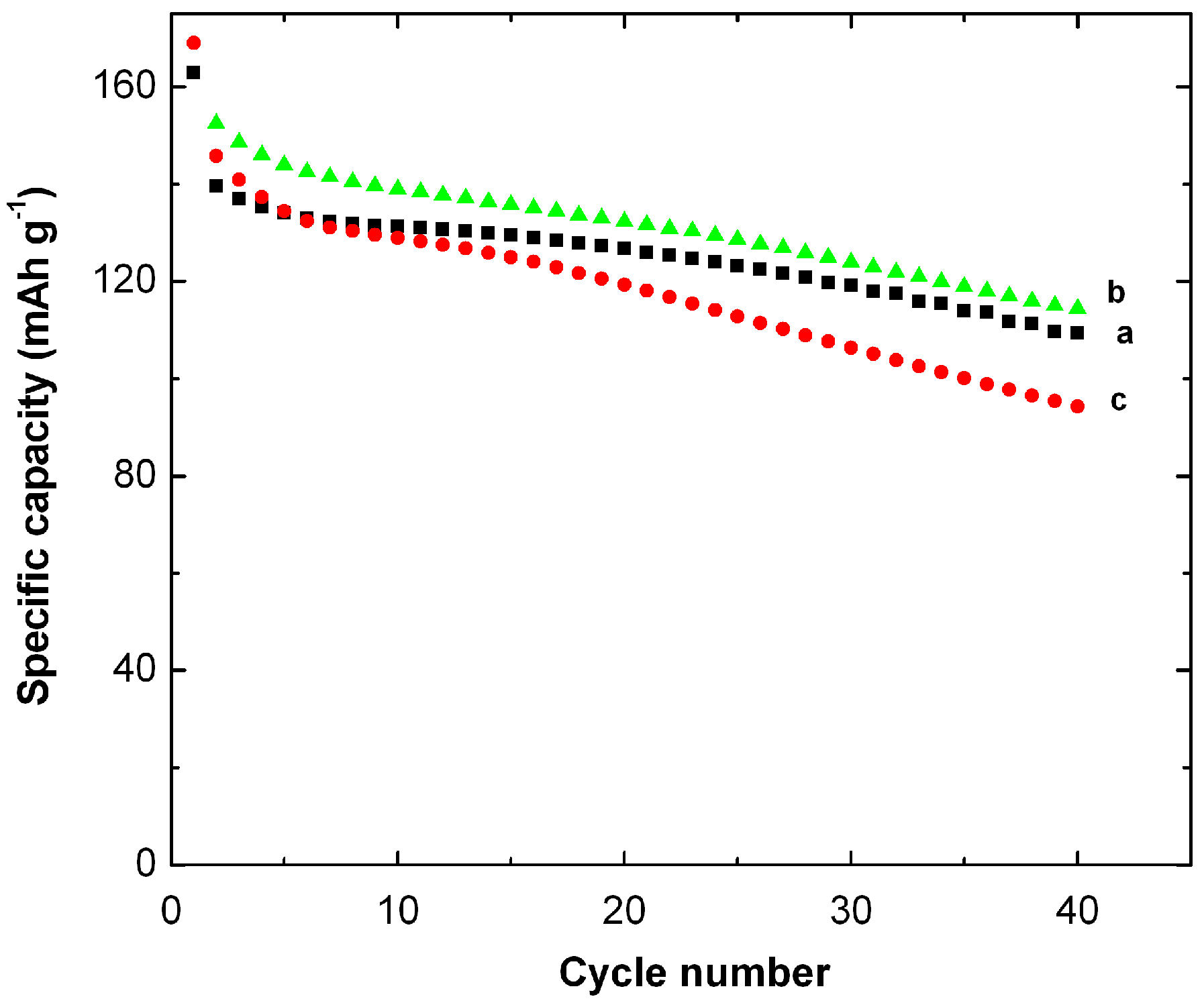 Nanomaterials 07 00396 g018