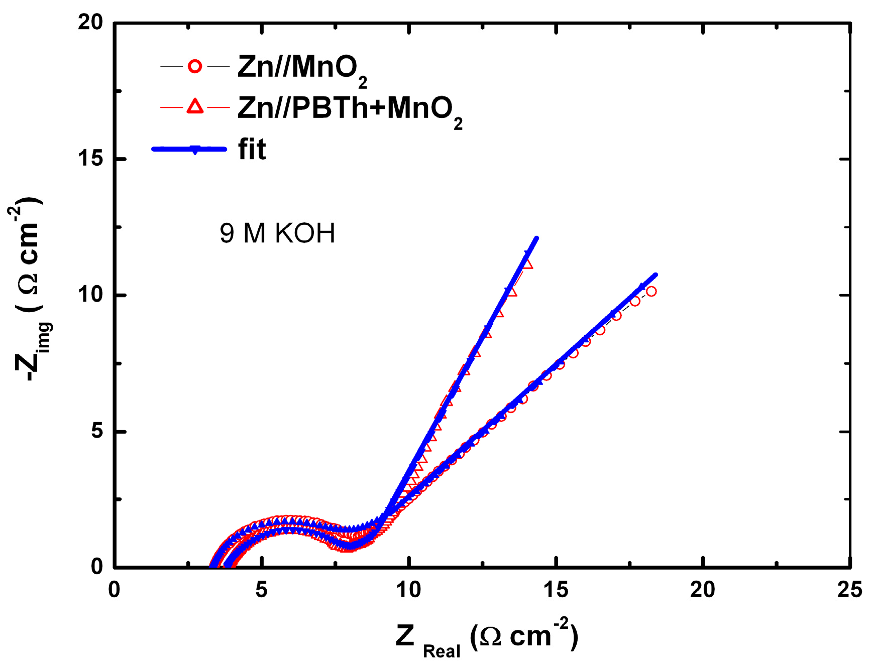 Nanomaterials 07 00396 g022