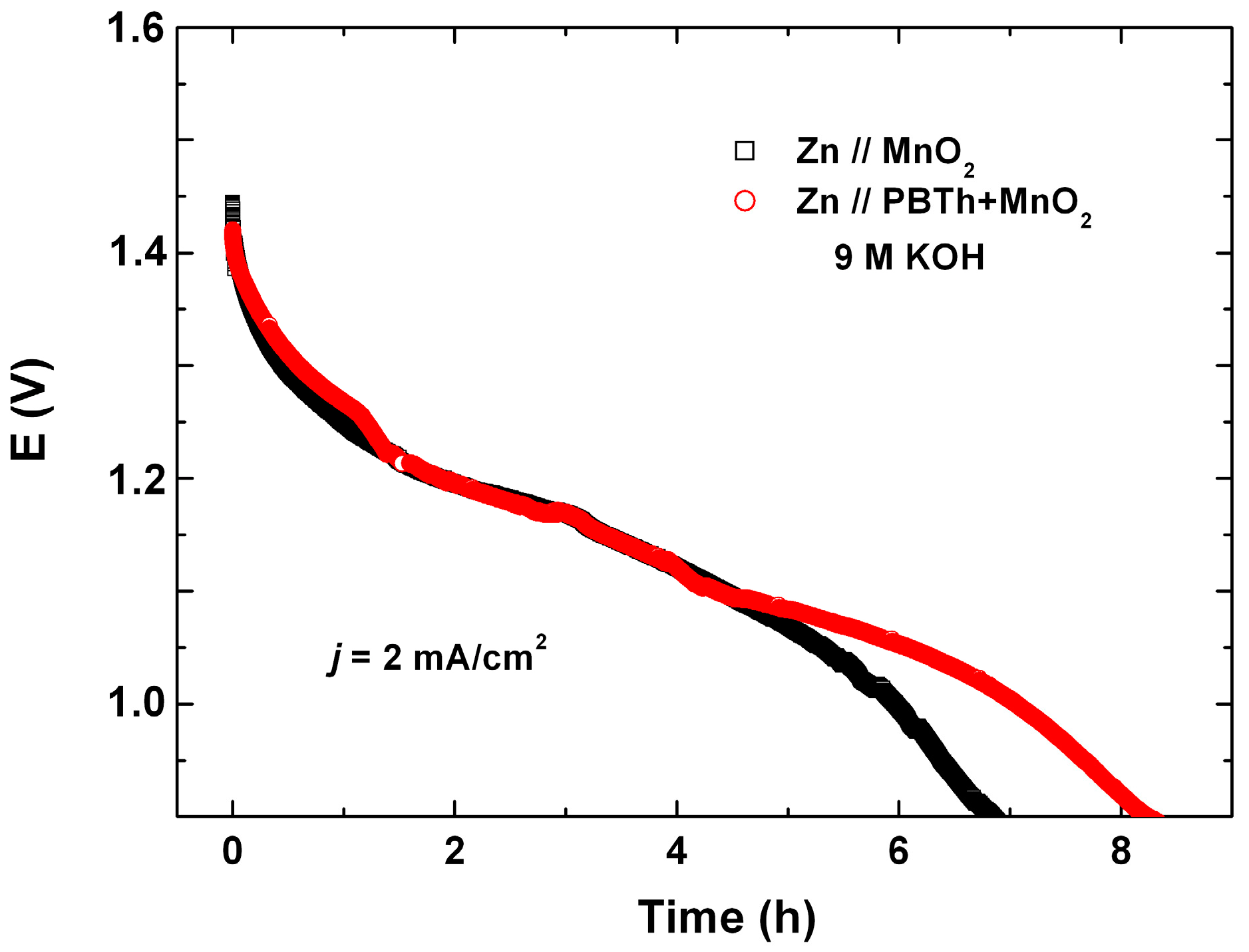 Nanomaterials 07 00396 g023