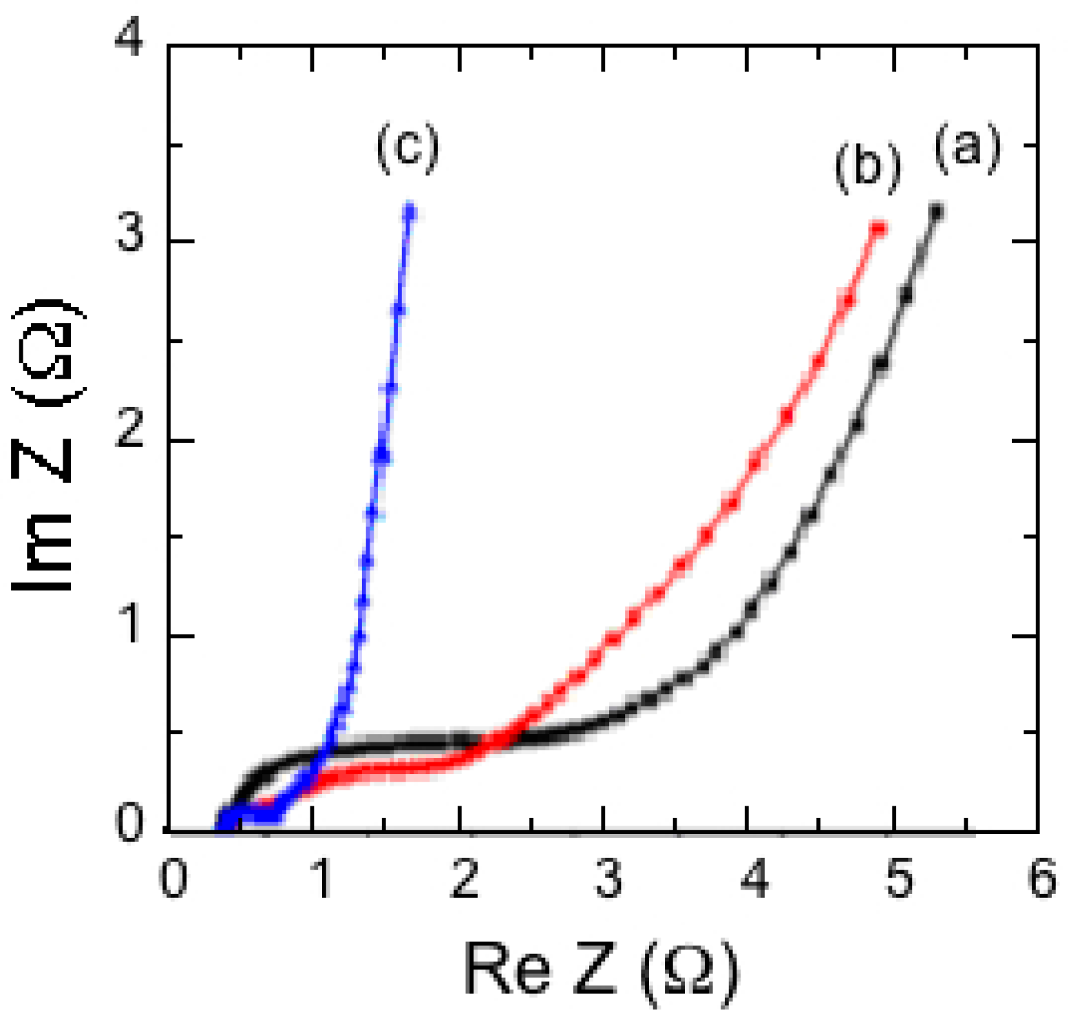 Nanomaterials 07 00396 g025