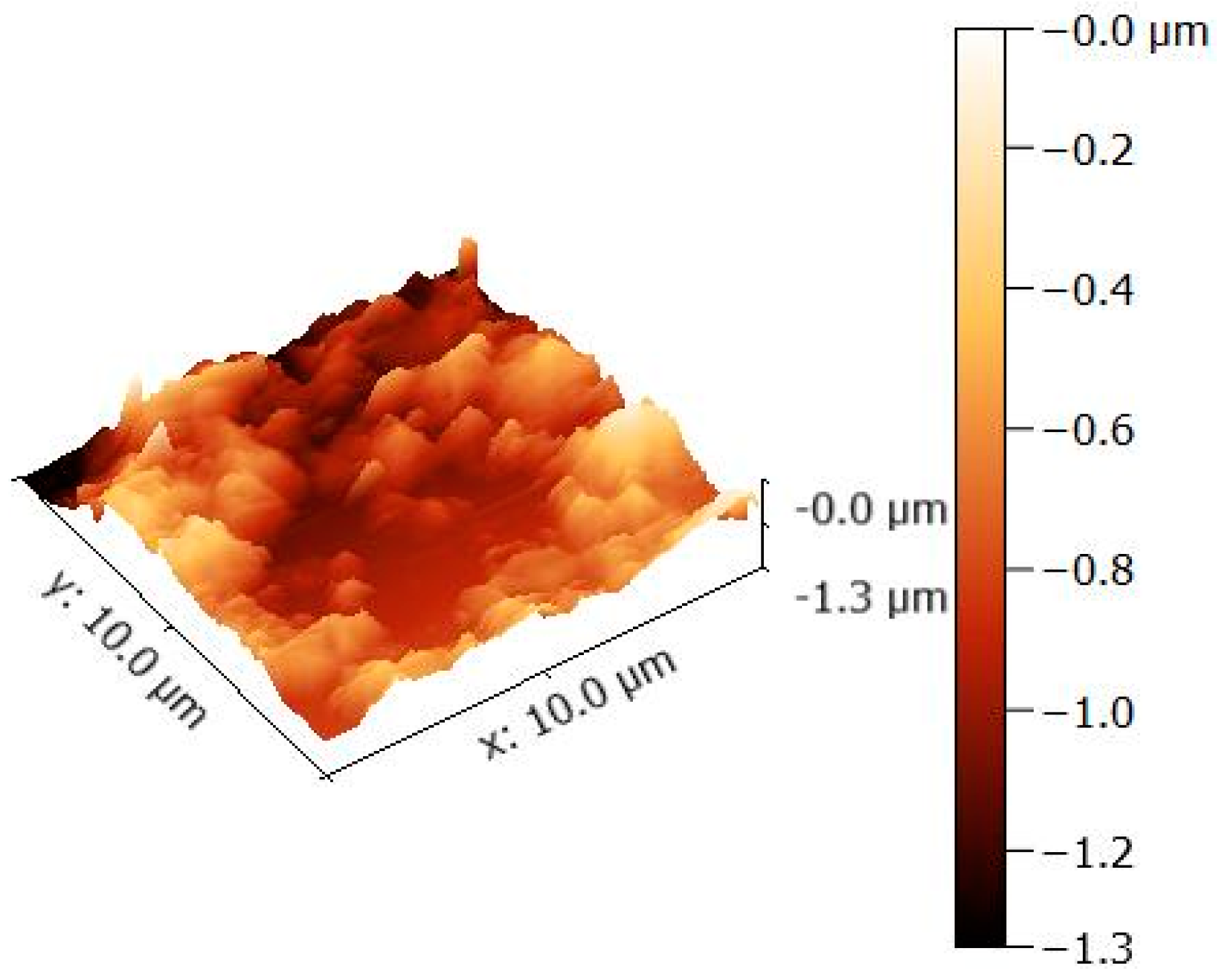 Nanomaterials 07 00401 g003 Nanomaterials 07 00401 g003
