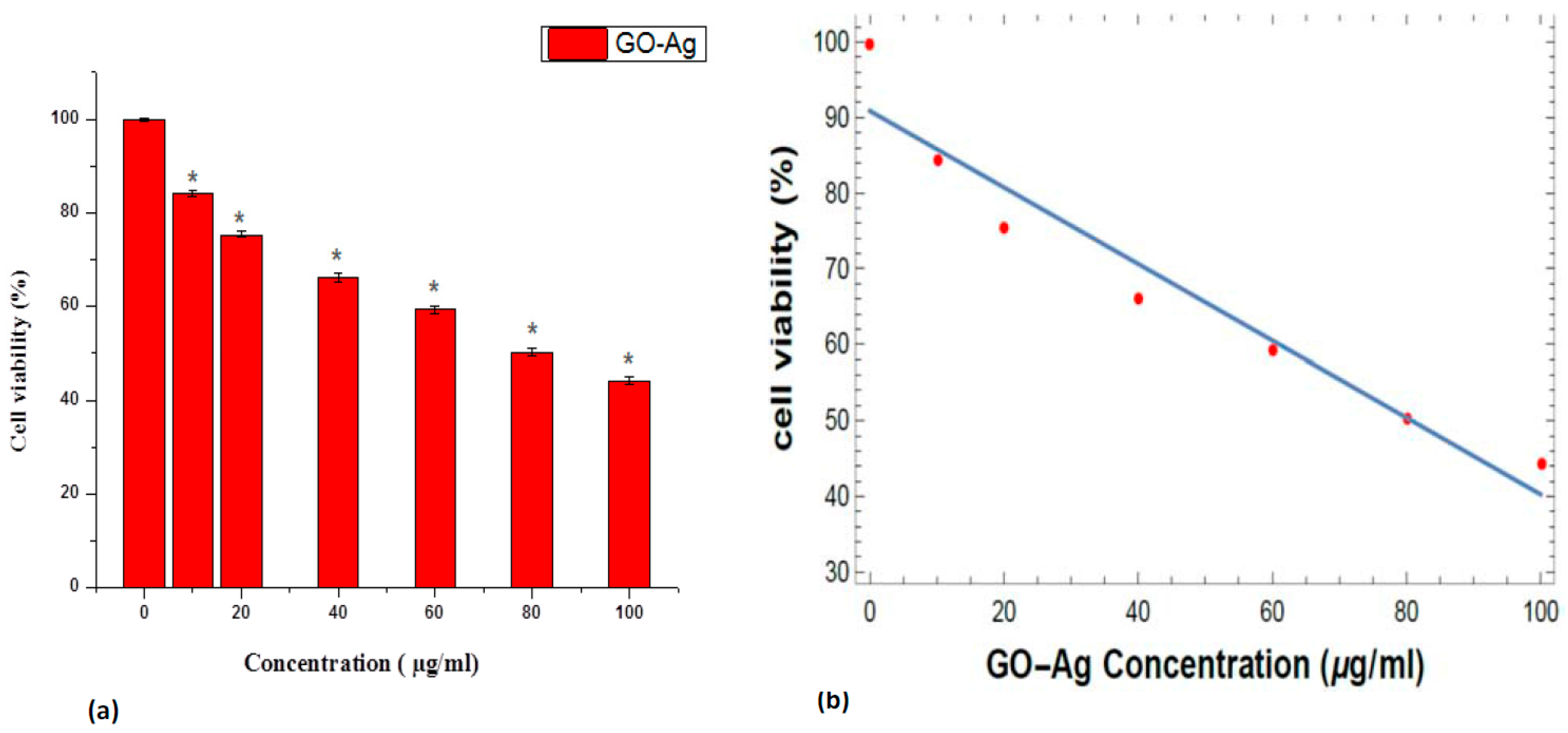 Nanomaterials 07 00401 g006 Nanomaterials 07 00401 g006