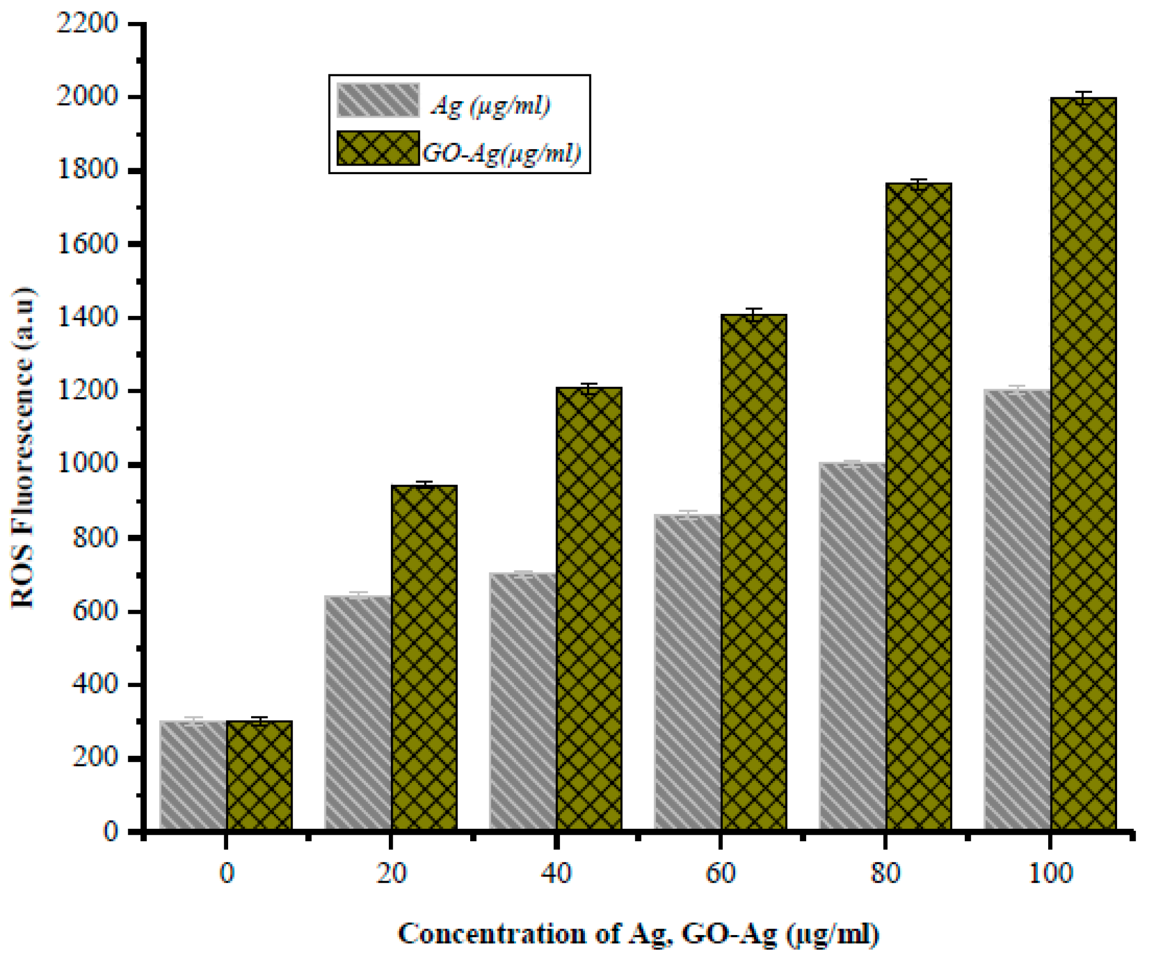 Nanomaterials 07 00401 g009 Nanomaterials 07 00401 g009