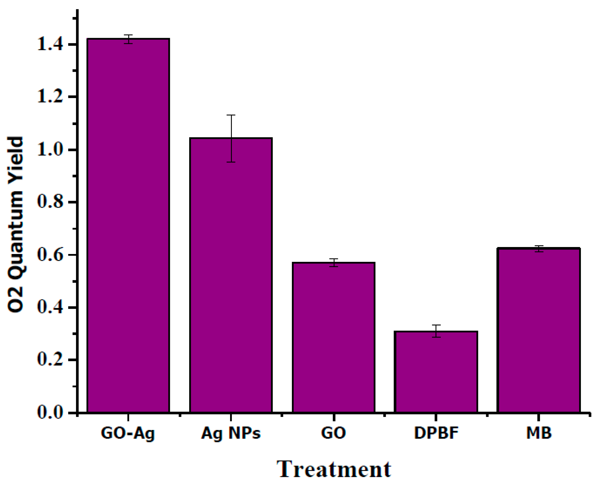 Nanomaterials 07 00401 g010 Nanomaterials 07 00401 g010