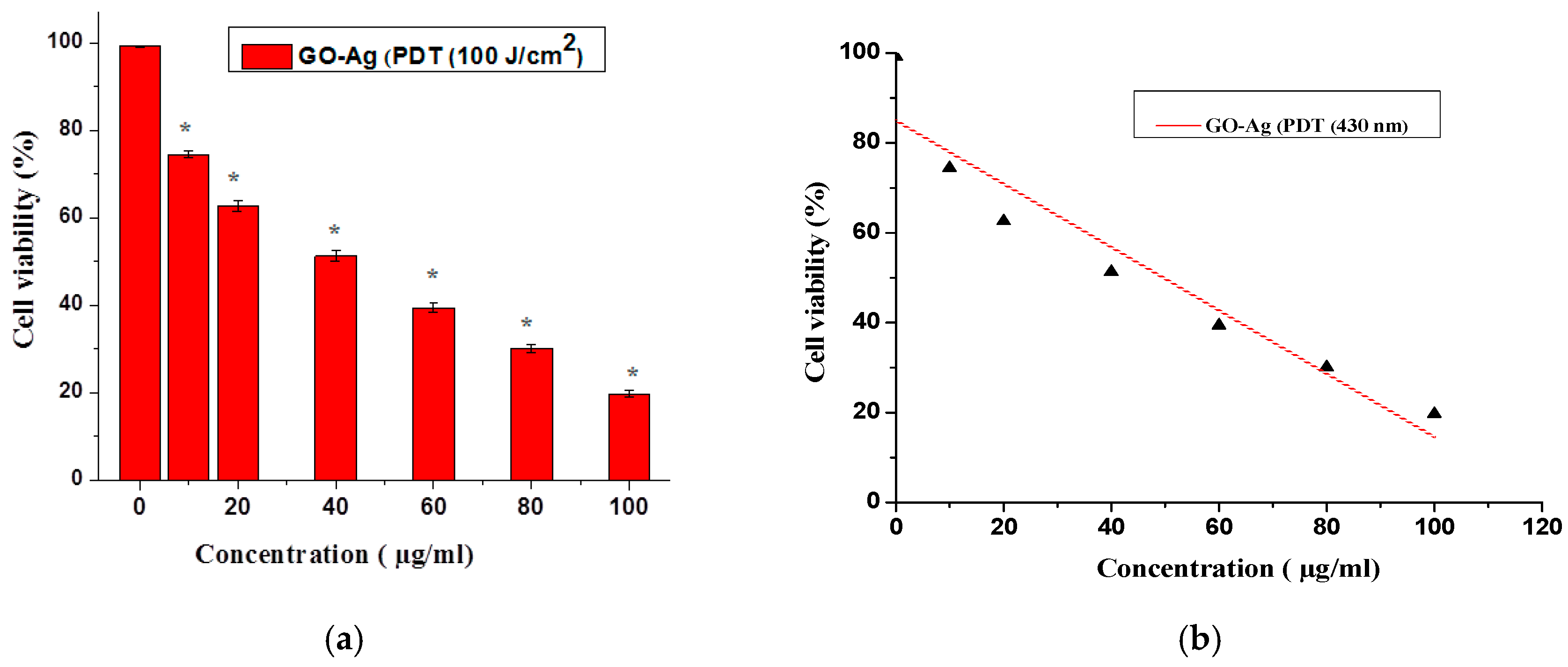 Nanomaterials 07 00401 g011 Nanomaterials 07 00401 g011