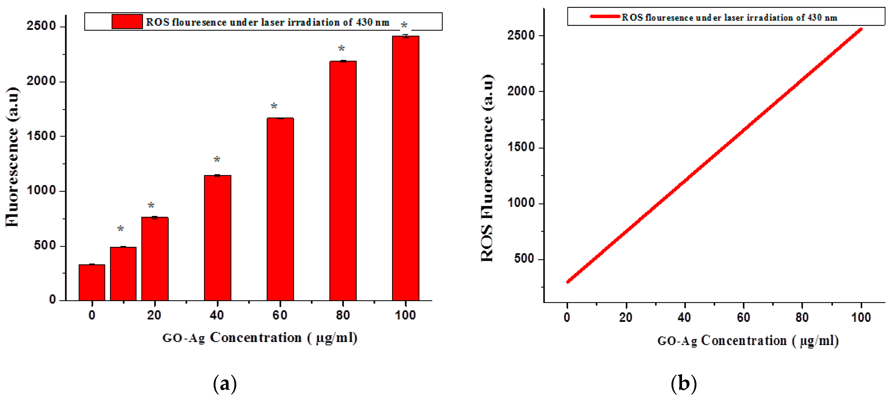 Nanomaterials 07 00401 g012 Nanomaterials 07 00401 g012